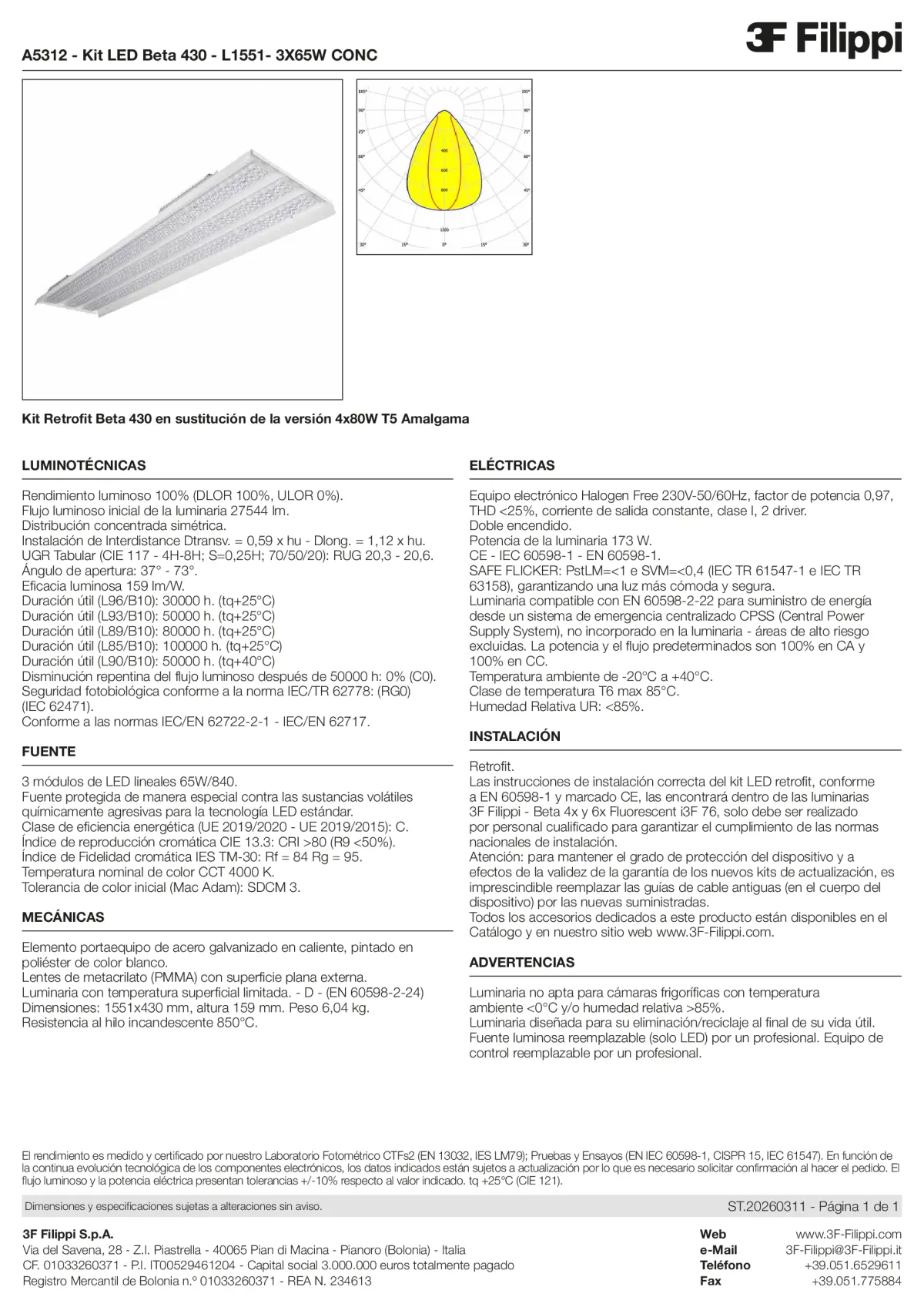 A5312 - Kit LED Beta 430 - L1551- 3X65W CONC - Datasheet - es