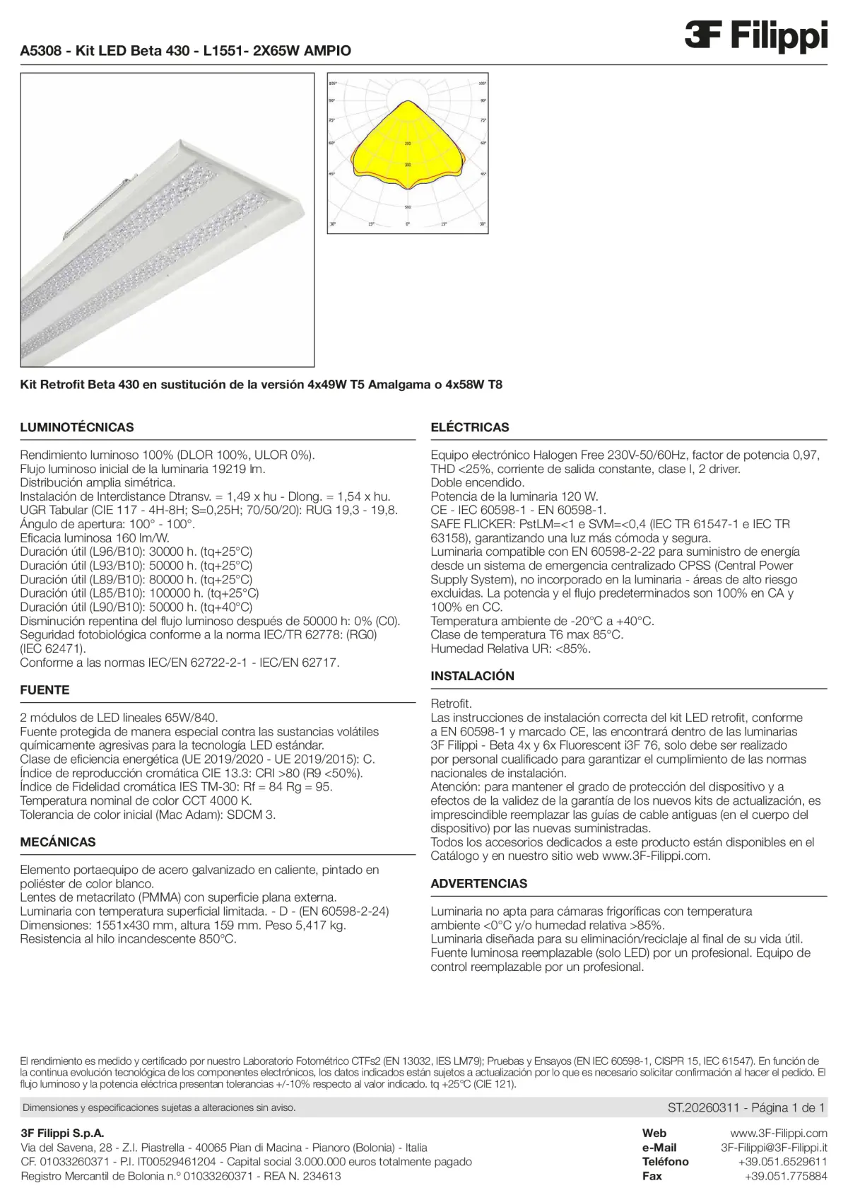 A5308 - Kit LED Beta 430 - L1551- 2X65W AMPIO - Datasheet - es