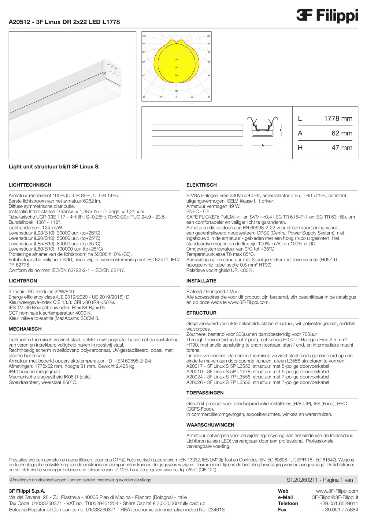 A20512 - 3F Linux DR 2x22 LED L1778 - Datasheet - nl