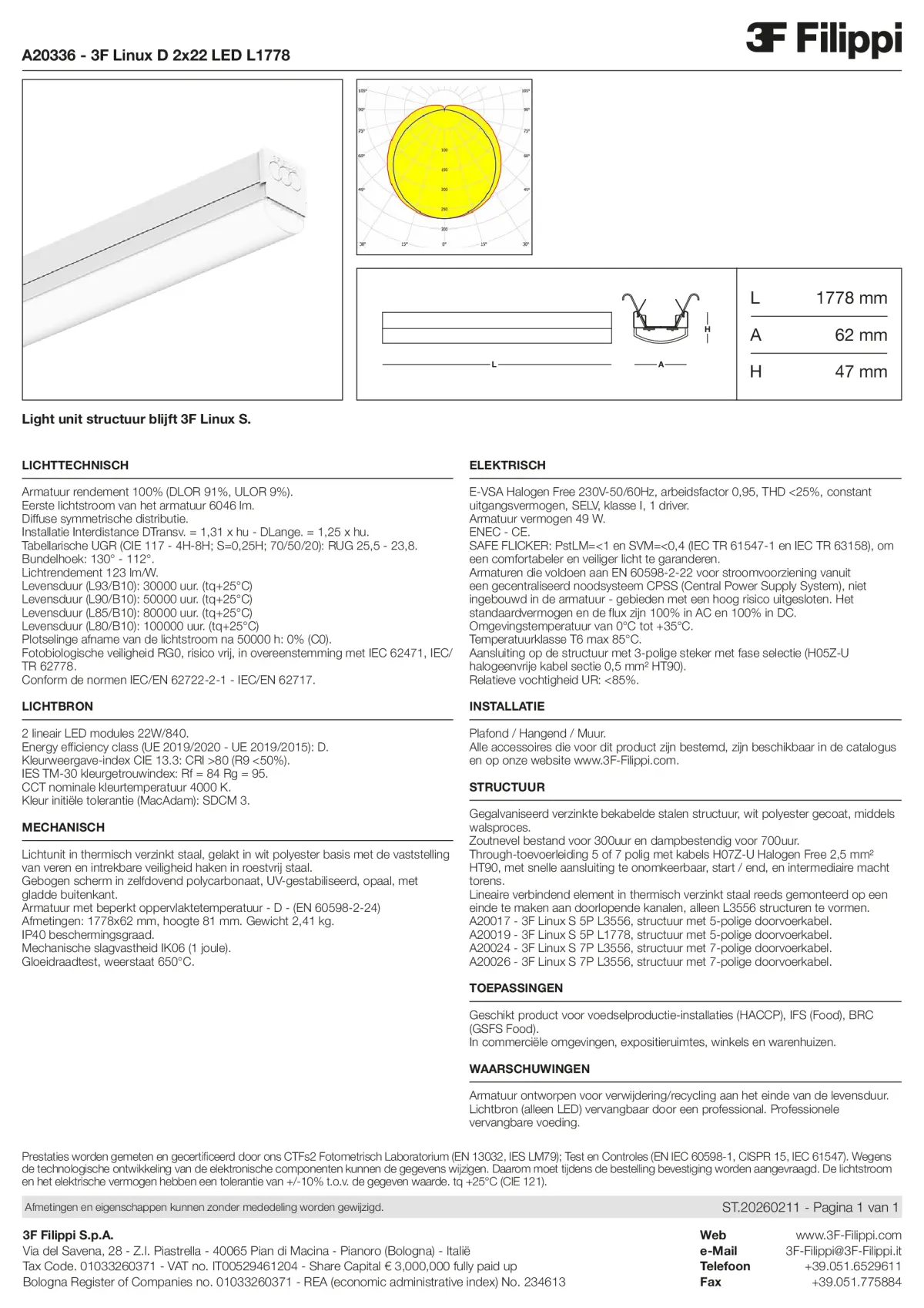 A20336 - 3F Linux D 2x22 LED L1778 - Datasheet - nl