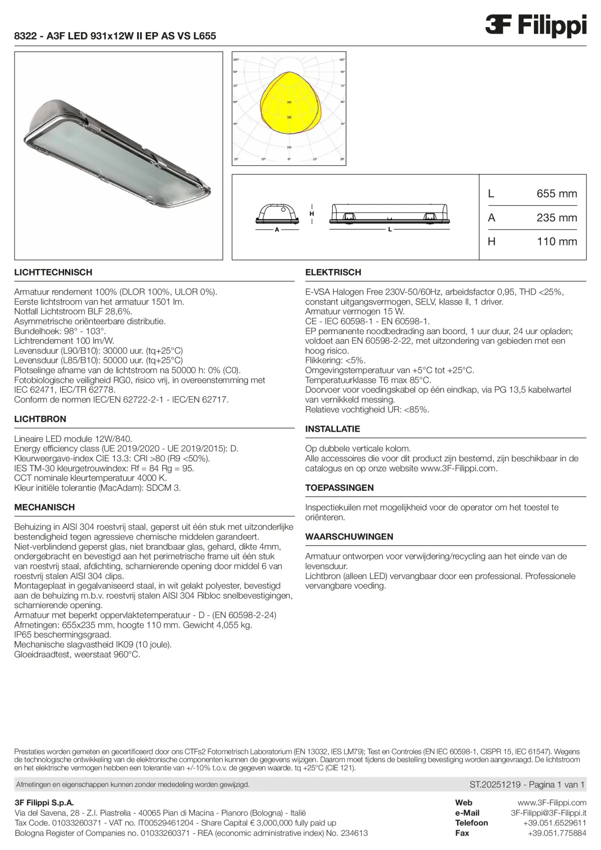 8322 - A3F LED 931x12W II EP AS VS L655 - Datasheet - nl