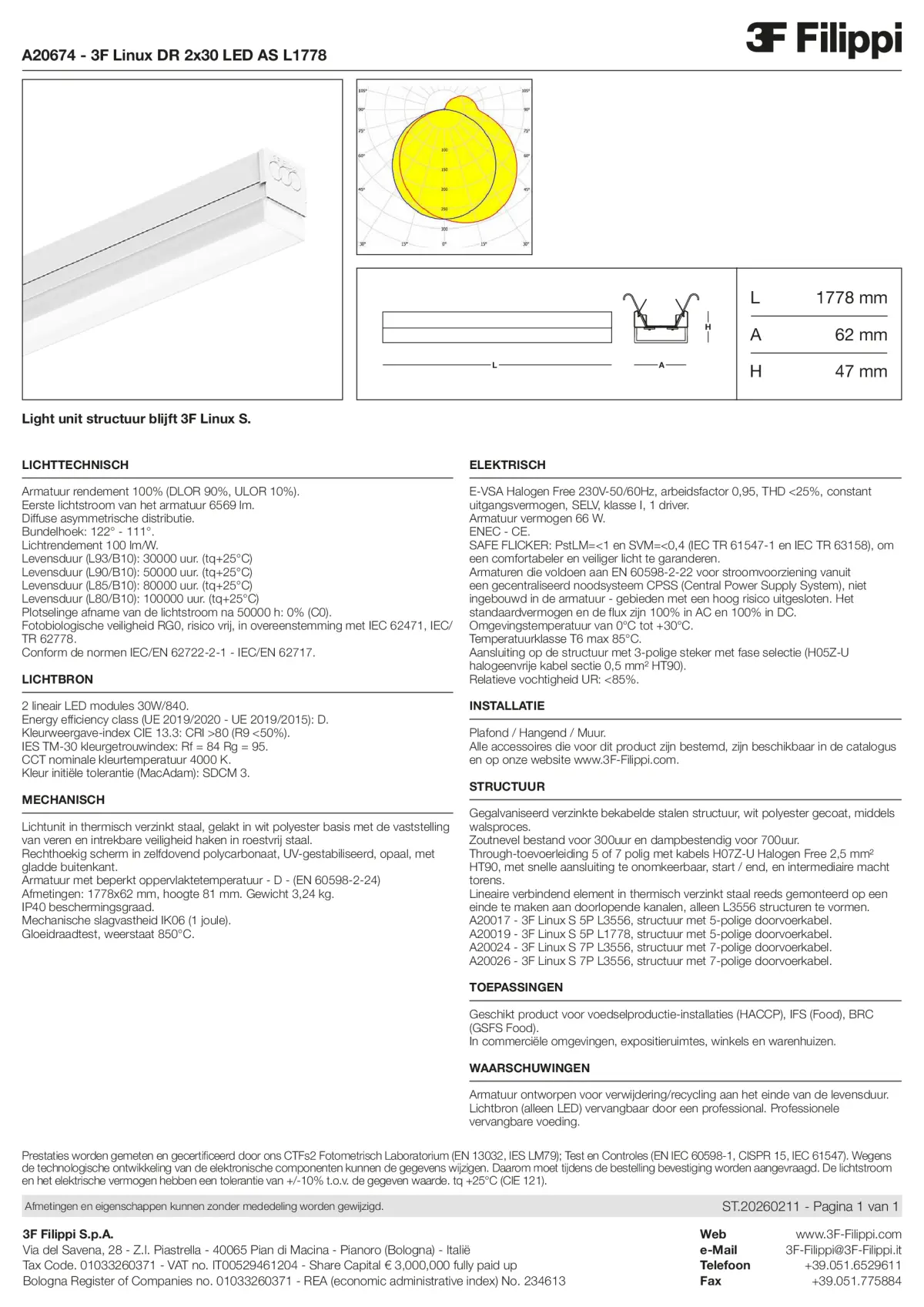 A20674 - 3F Linux DR 2x30 LED AS L1778 - Datasheet - nl