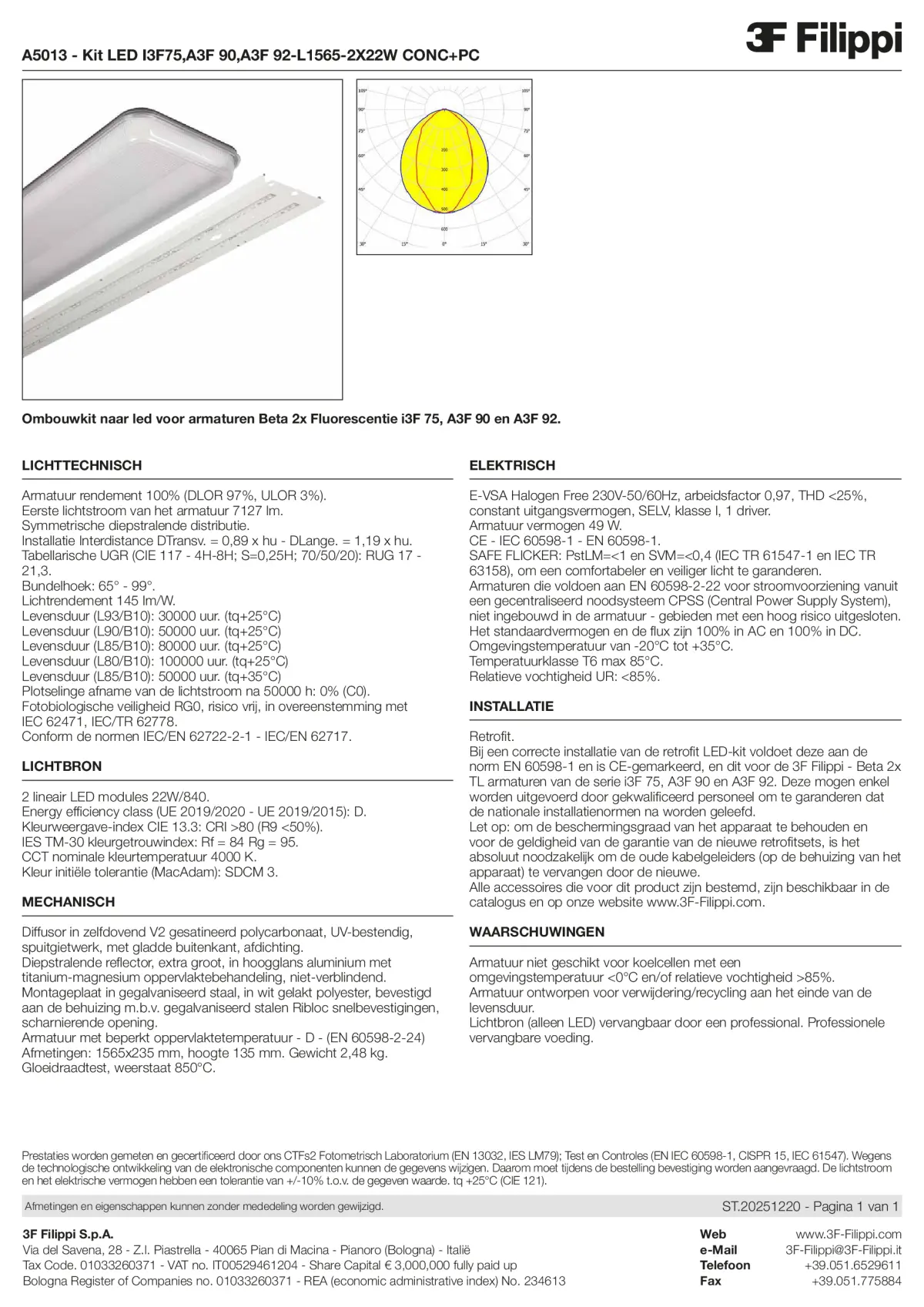 A5013 - Kit LED I3F75,A3F 90,A3F 92-L1565-2X22W CONC+PC - Datasheet - nl