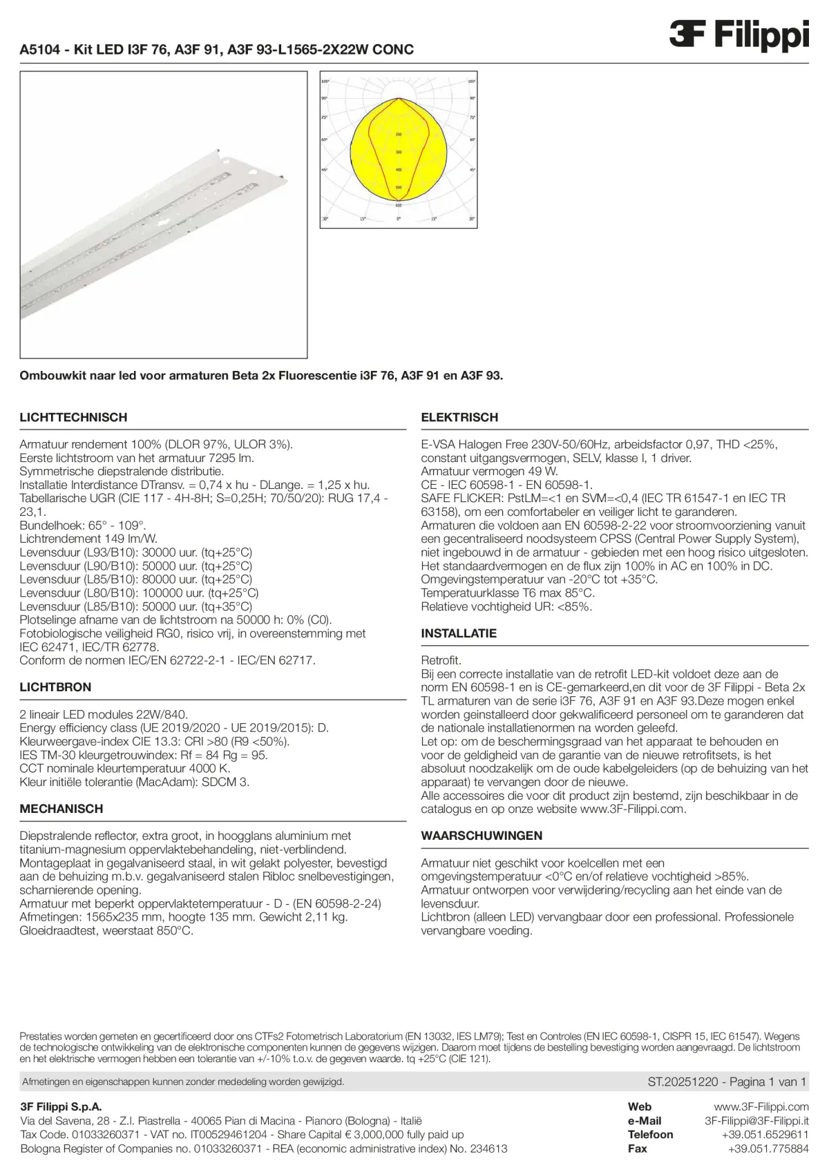 A5104 - Kit LED I3F 76, A3F 91, A3F 93-L1565-2X22W CONC - Datasheet - nl