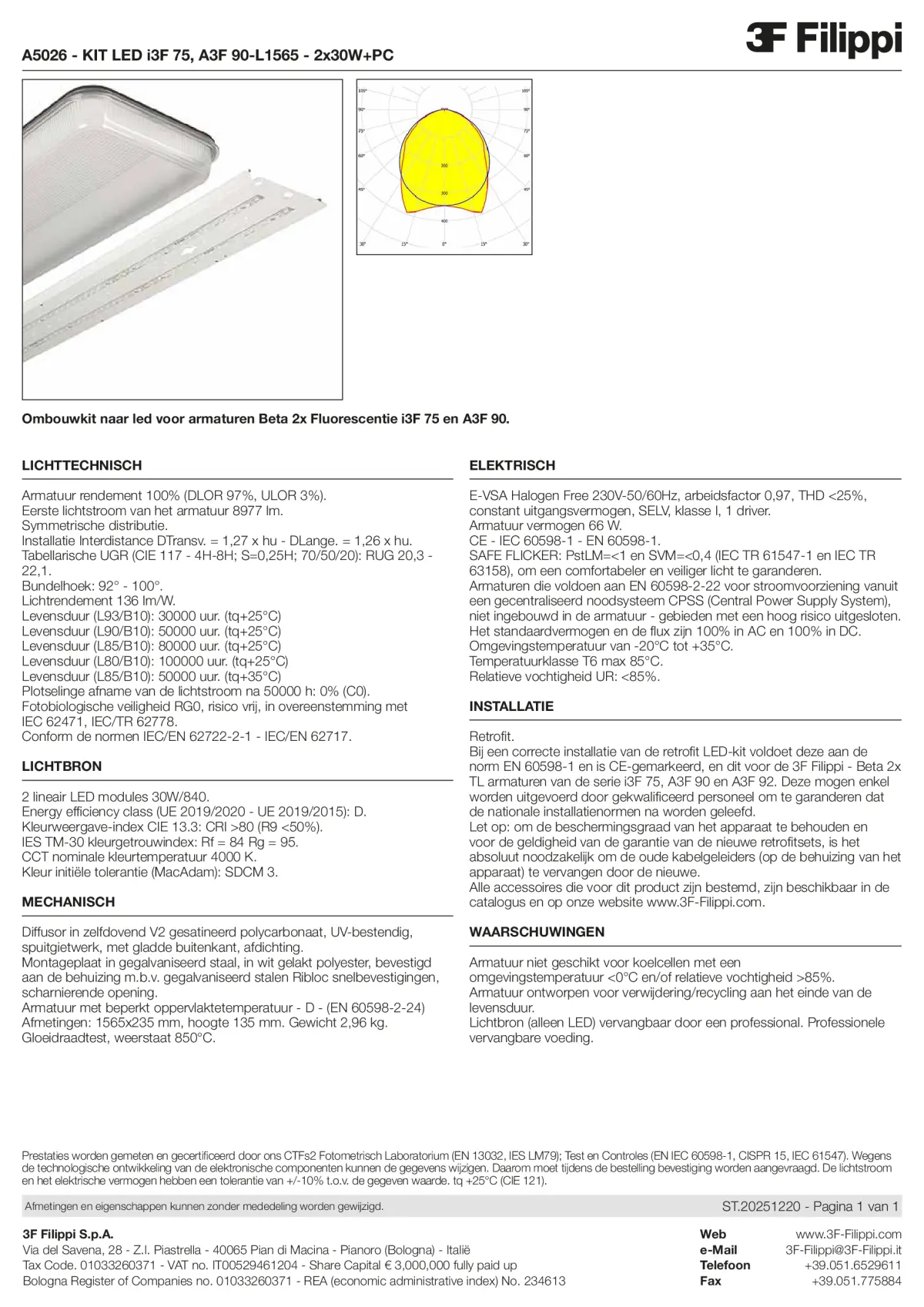 A5026 - KIT LED i3F 75, A3F 90-L1565 - 2x30W+PC - Datasheet - nl
