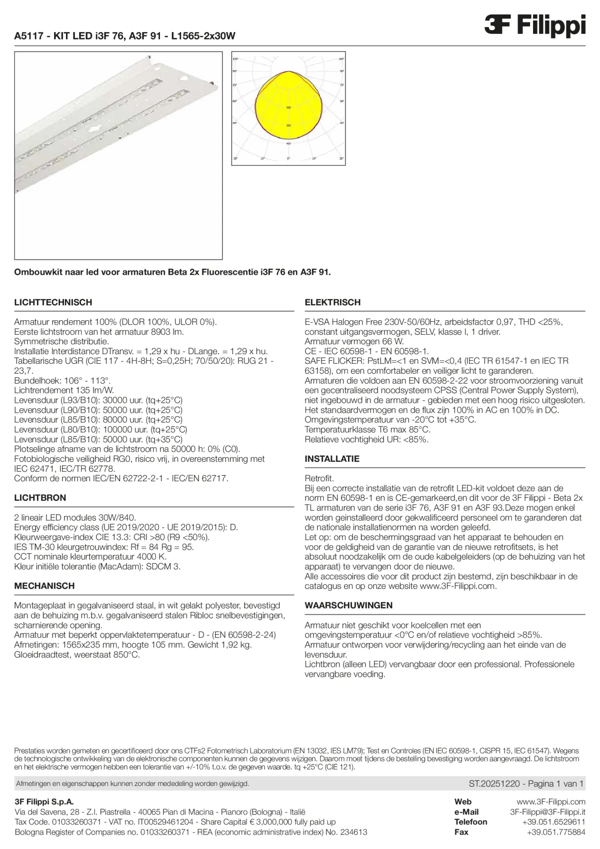 A5117 - KIT LED i3F 76, A3F 91 - L1565-2x30W - Datasheet - nl