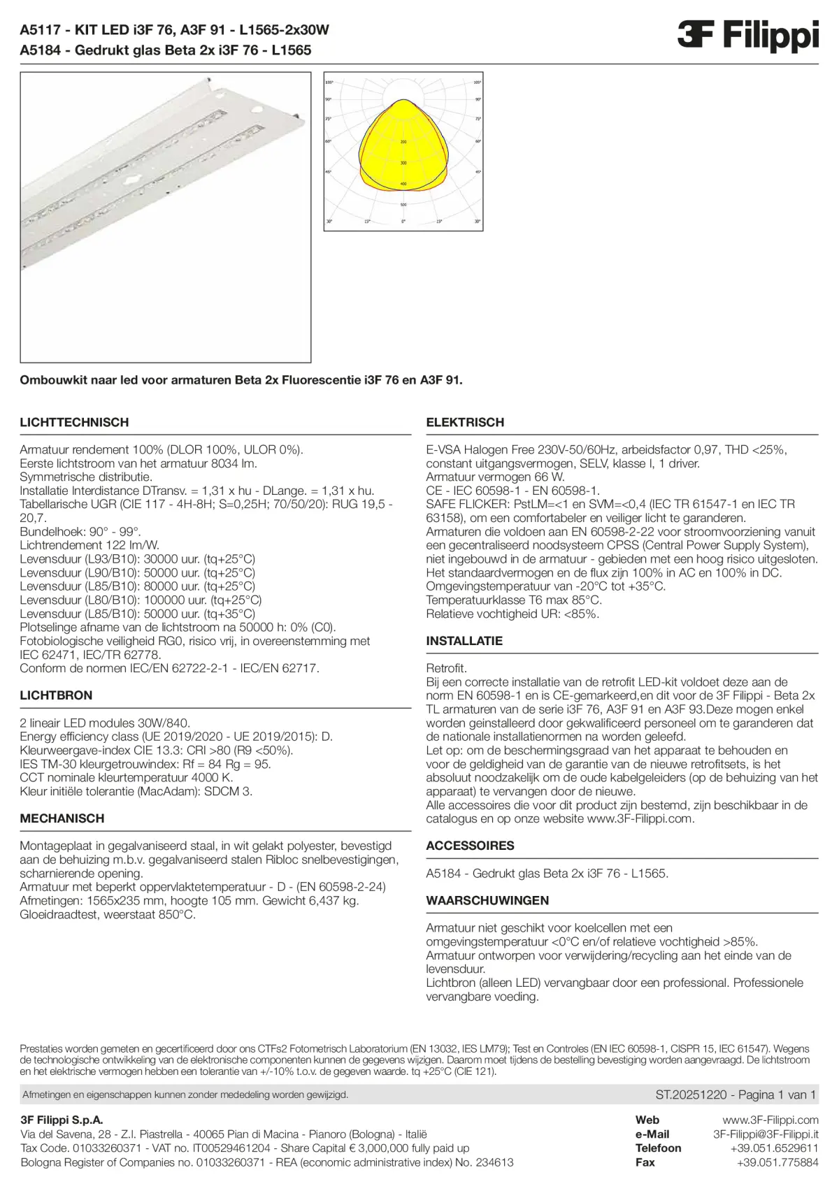 A5117+A5184 - KIT LED i3F 76, A3F 91 - L1565-2x30W + VS - Datasheet - nl