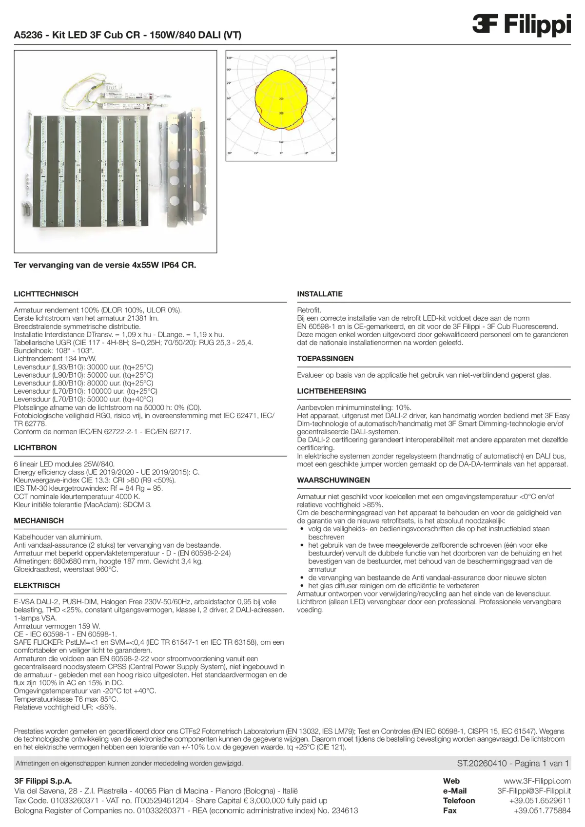 A5236 - Kit LED 3F Cub CR - 150W-840 DALI (VT) - Datasheet - nl