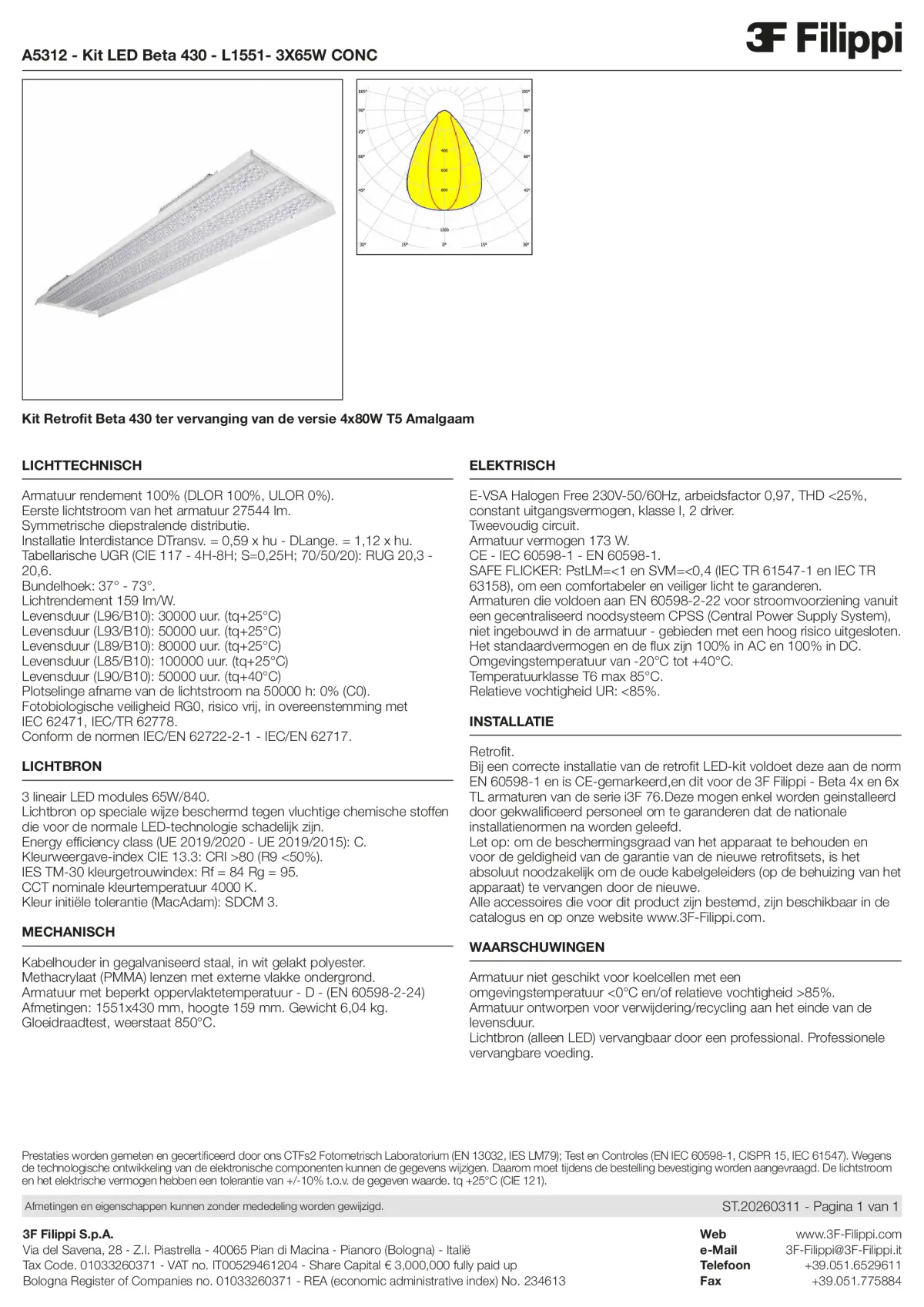 A5312 - Kit LED Beta 430 - L1551- 3X65W CONC - Datasheet - nl