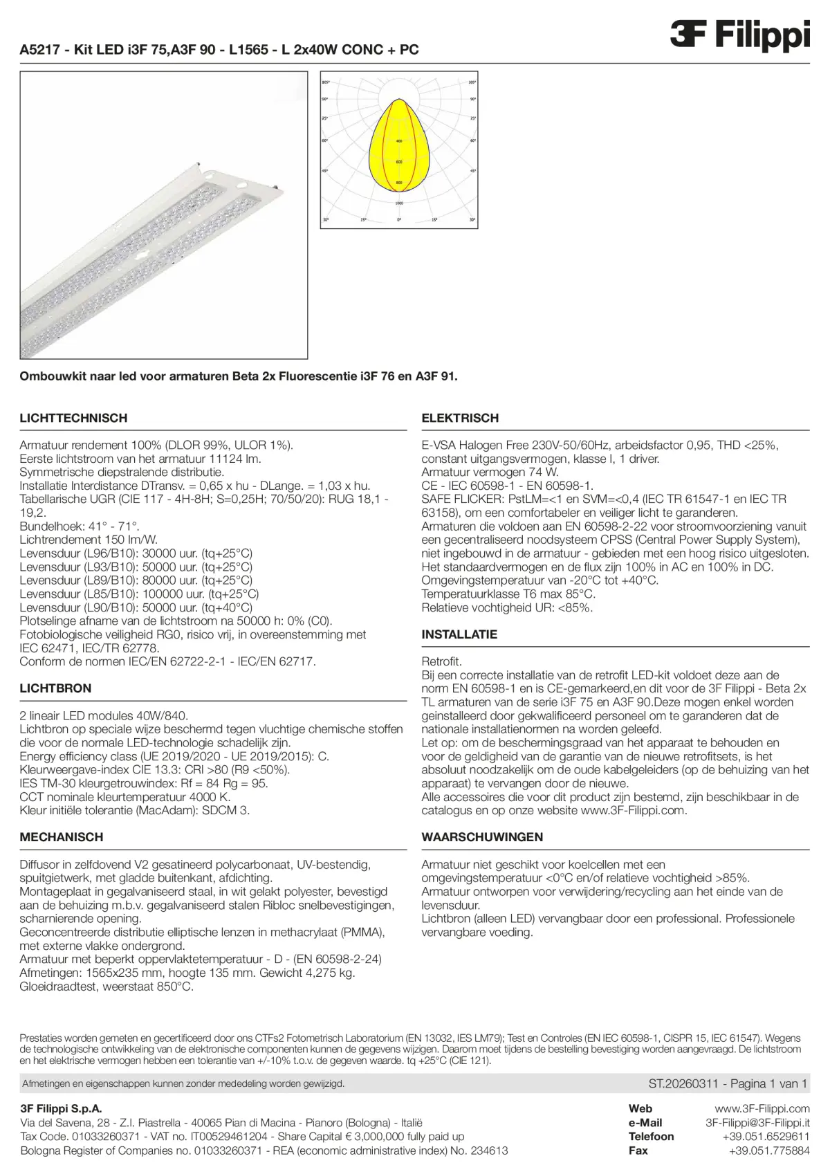 A5217 - Kit LED i3F 75,A3F 90 - L1565 - L 2x40W CONC + PC - Datasheet - nl