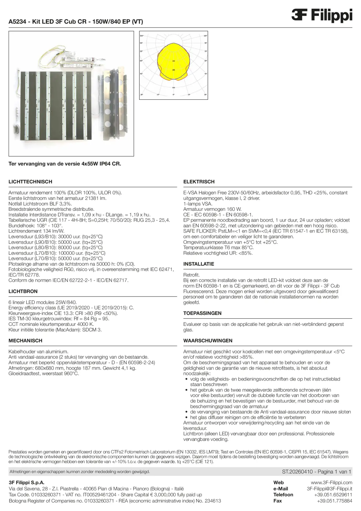 A5234 - Kit LED 3F Cub CR - 150W-840 EP (VT) - Datasheet - nl