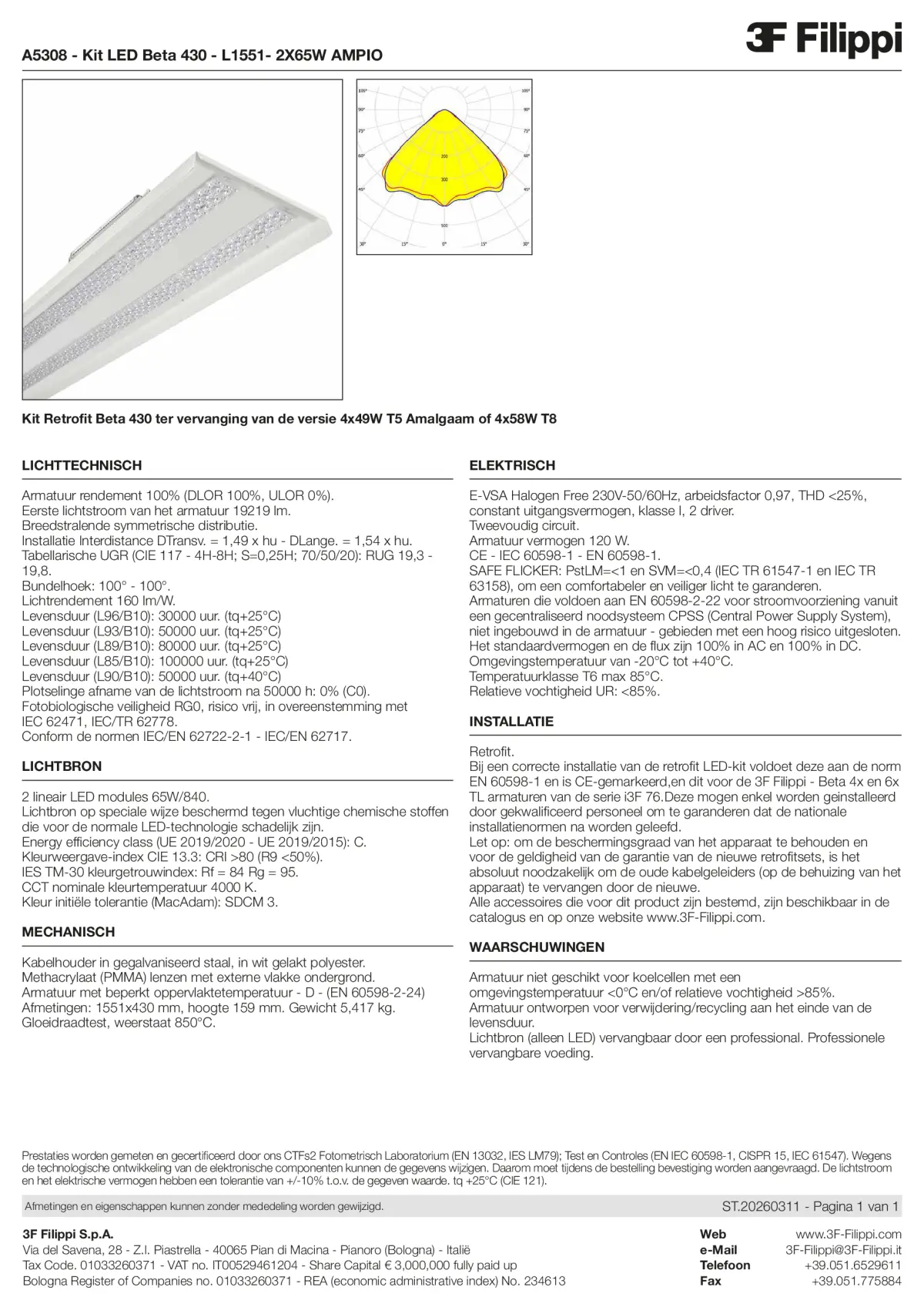 A5308 - Kit LED Beta 430 - L1551- 2X65W AMPIO - Datasheet - nl
