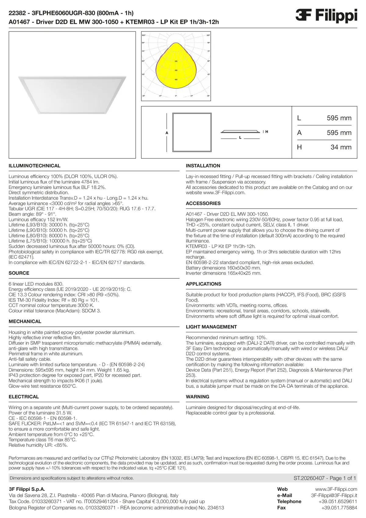 22382+A01467+KTEMR03 - 3FLPHE6060UGR-830 (800mA - 1h) + D2D EL MW 300-1050 + Kit EP 1h-3h - Datasheet - en