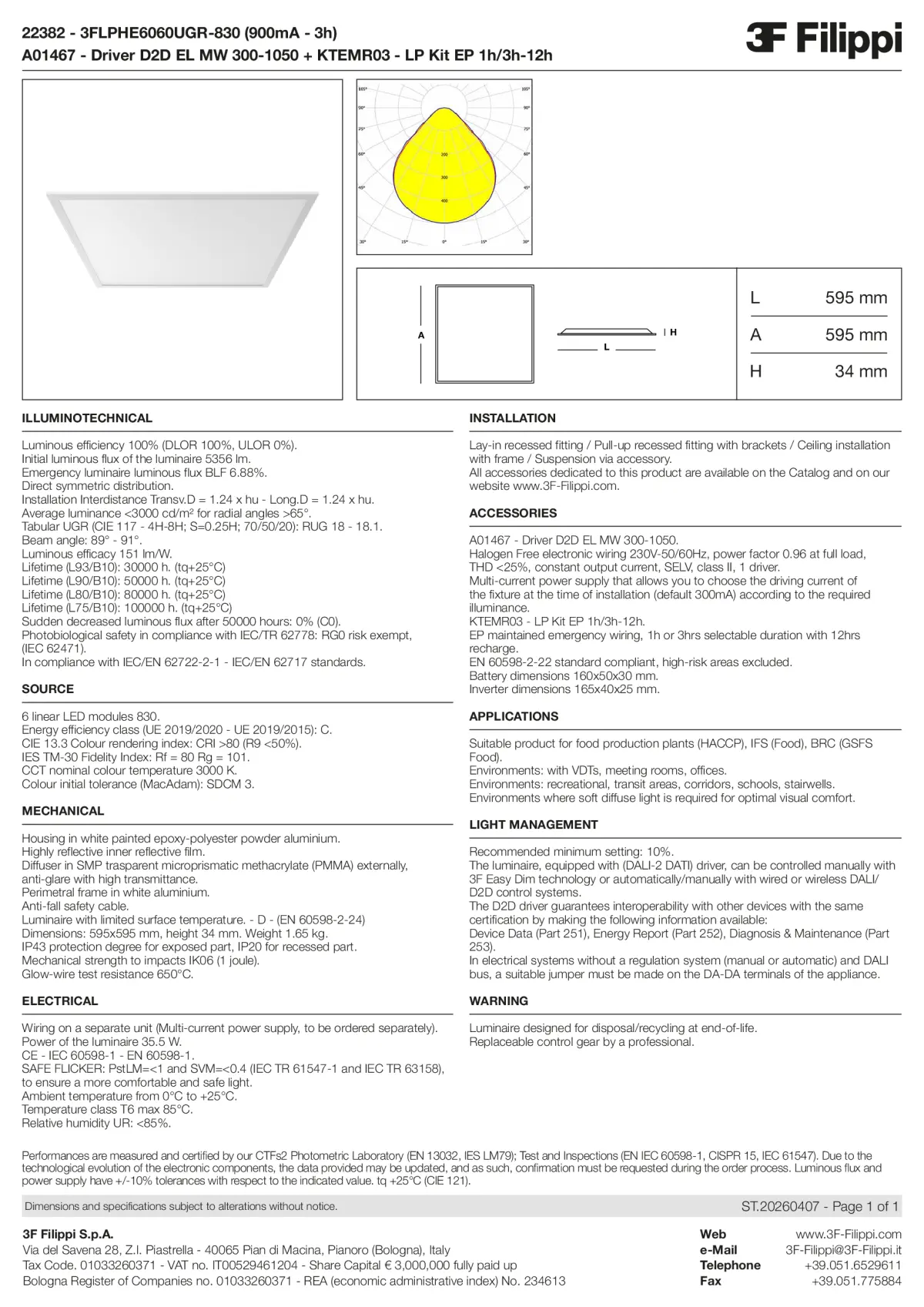 22382+A01467+KTEMR03 - 3FLPHE6060UGR-830 (900mA - 3h) + D2D EL MW 300-1050 + Kit EP 1h-3h - Datasheet - en