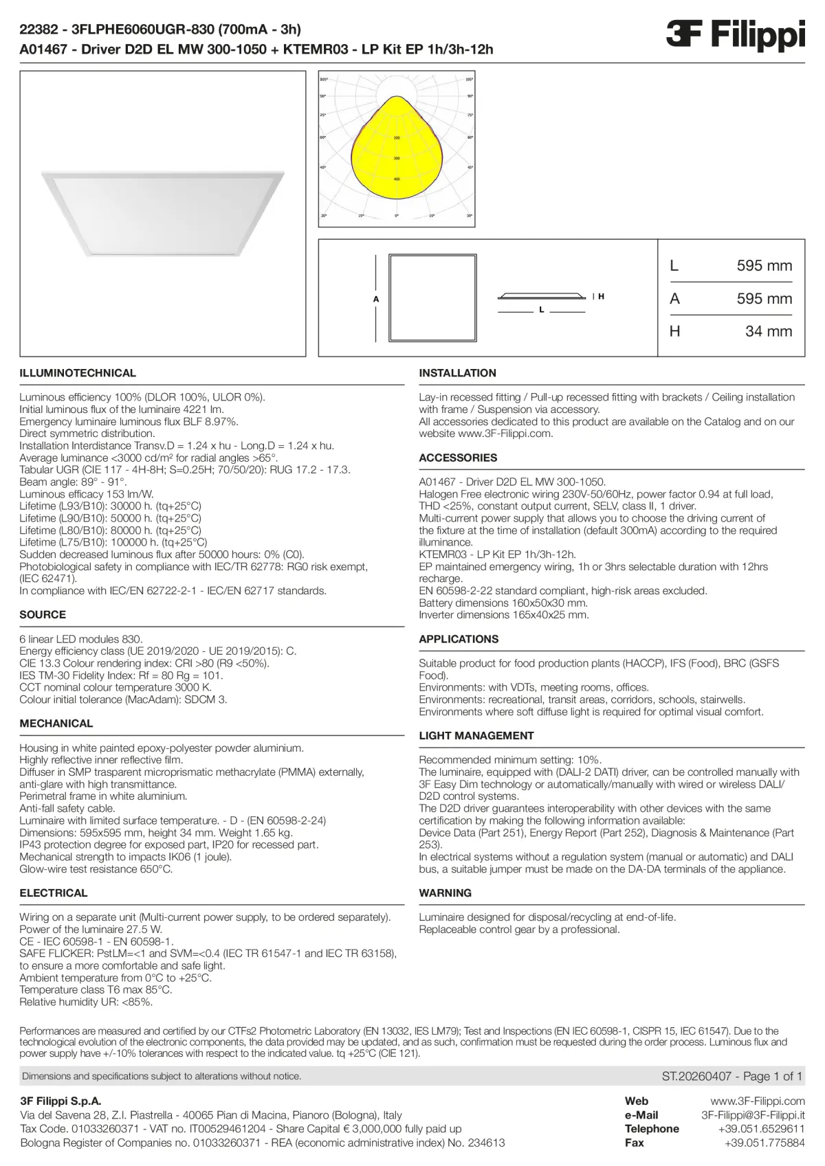 22382+A01467+KTEMR03 - 3FLPHE6060UGR-830 (700mA - 3h) + D2D EL MW 300-1050 + Kit EP 1h-3h - Datasheet - en