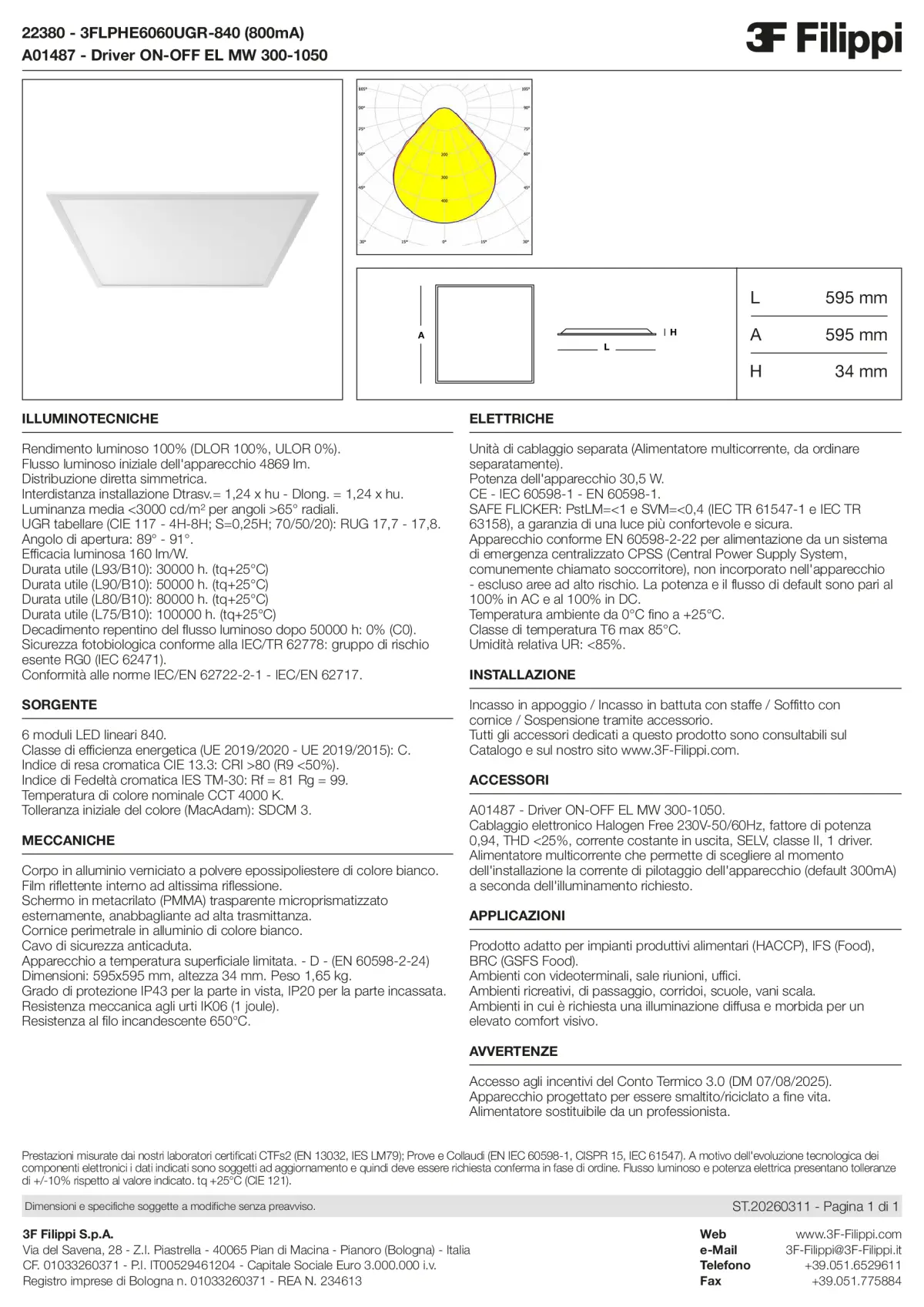 22380+A01487 - 3FLPHE6060UGR-840 (800mA) + ON-OFF EL MW 300-1050 - Datasheet - it