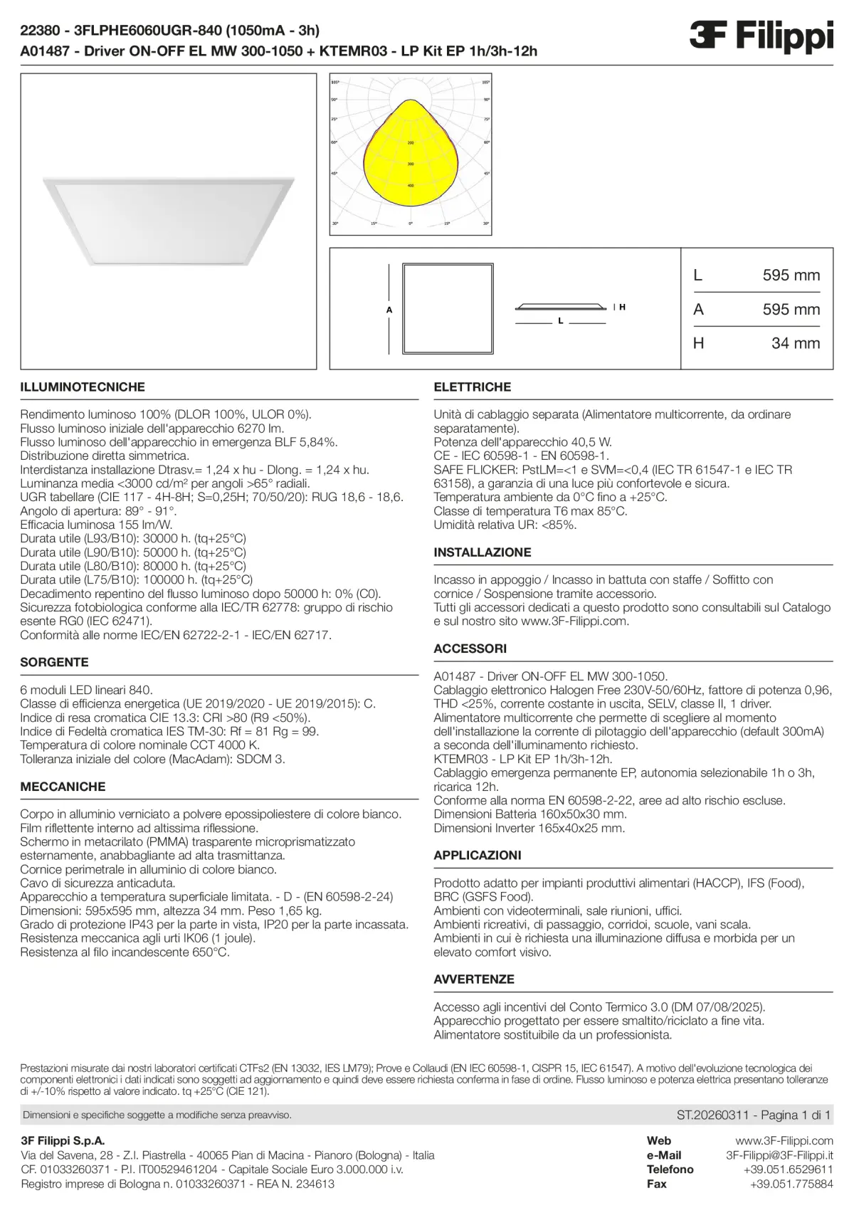22380+A01487+KTEMR03 - 3FLPHE6060UGR-840 (1050mA - 3h) + ON-OFF EL MW 300-1050 + Kit EP 1h-3h - Datasheet - it