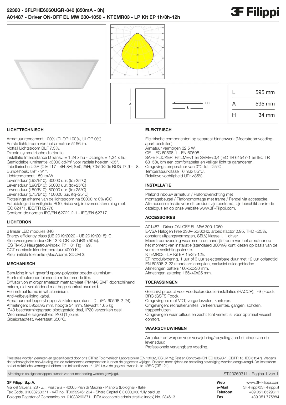 22380+A01487+KTEMR03 - 3FLPHE6060UGR-840 (850mA - 3h) + ON-OFF EL MW 300-1050 + Kit EP 1h-3h - Datasheet - nl
