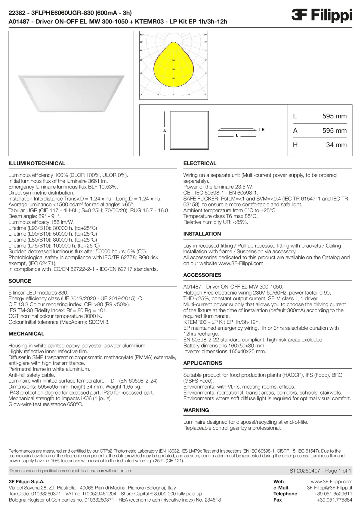 22382+A01487+KTEMR03 - 3FLPHE6060UGR-830 (600mA - 3h) + ON-OFF EL MW 300-1050 + Kit EP 1h-3h - Datasheet - en