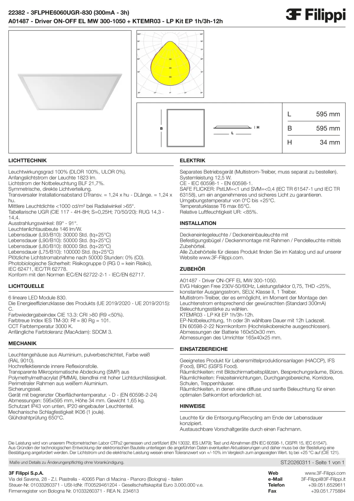 22382+A01487+KTEMR03 - 3FLPHE6060UGR-830 (300mA - 3h) + ON-OFF EL MW 300-1050 + Kit EP 1h-3h - Datasheet - de