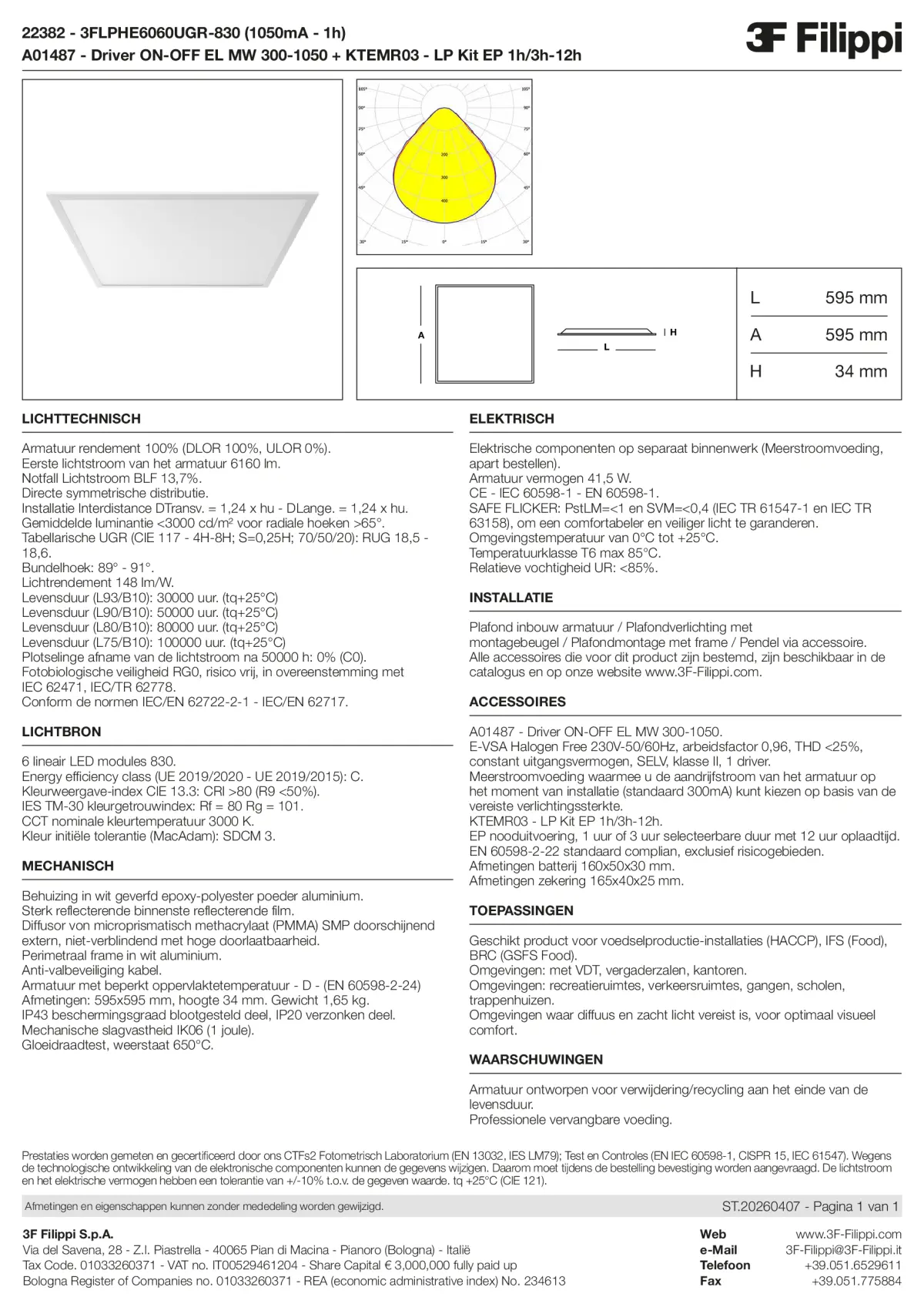 22382+A01487+KTEMR03 - 3FLPHE6060UGR-830 (1050mA - 1h) + ON-OFF EL MW 300-1050 + Kit EP 1h-3h - Datasheet - nl