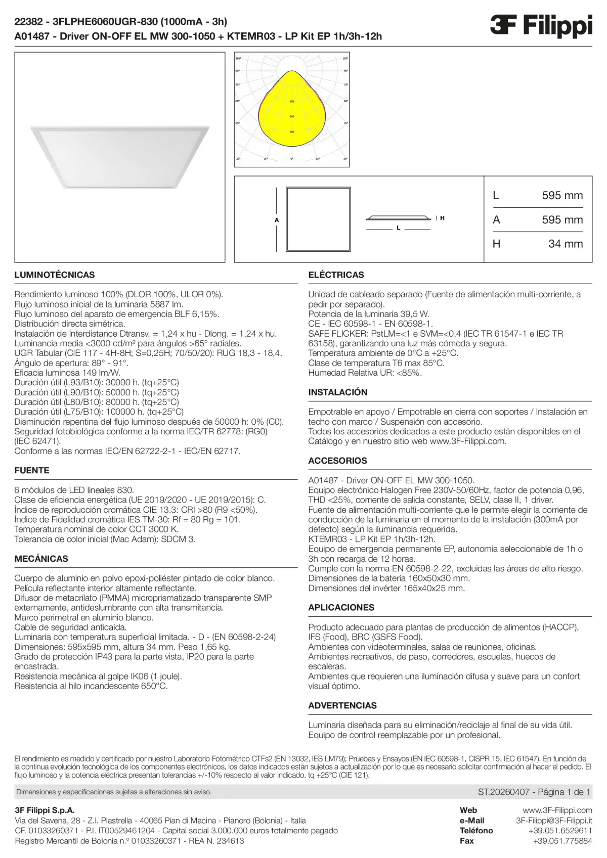 22382+A01487+KTEMR03 - 3FLPHE6060UGR-830 (1000mA - 3h) + ON-OFF EL MW 300-1050 + Kit EP 1h-3h - Datasheet - es
