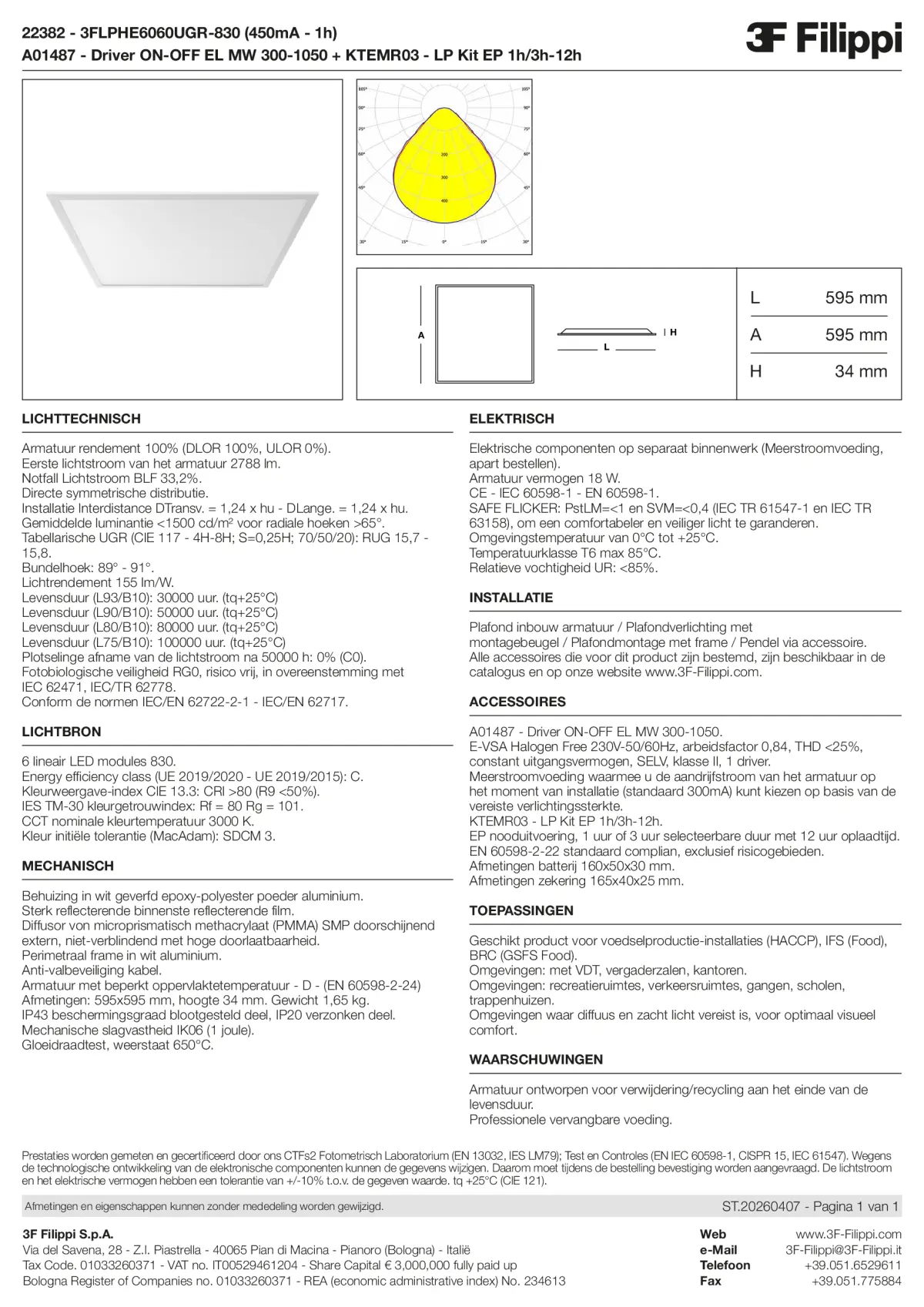 22382+A01487+KTEMR03 - 3FLPHE6060UGR-830 (450mA - 1h) + ON-OFF EL MW 300-1050 + Kit EP 1h-3h - Datasheet - nl