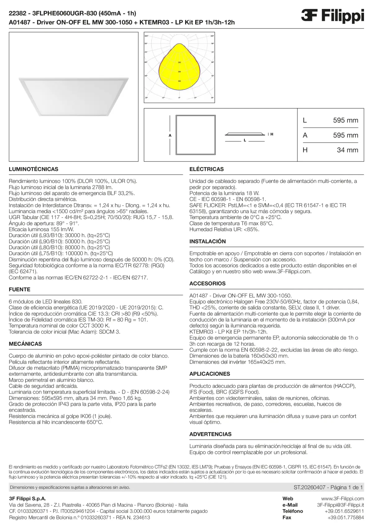 22382+A01487+KTEMR03 - 3FLPHE6060UGR-830 (450mA - 1h) + ON-OFF EL MW 300-1050 + Kit EP 1h-3h - Datasheet - es