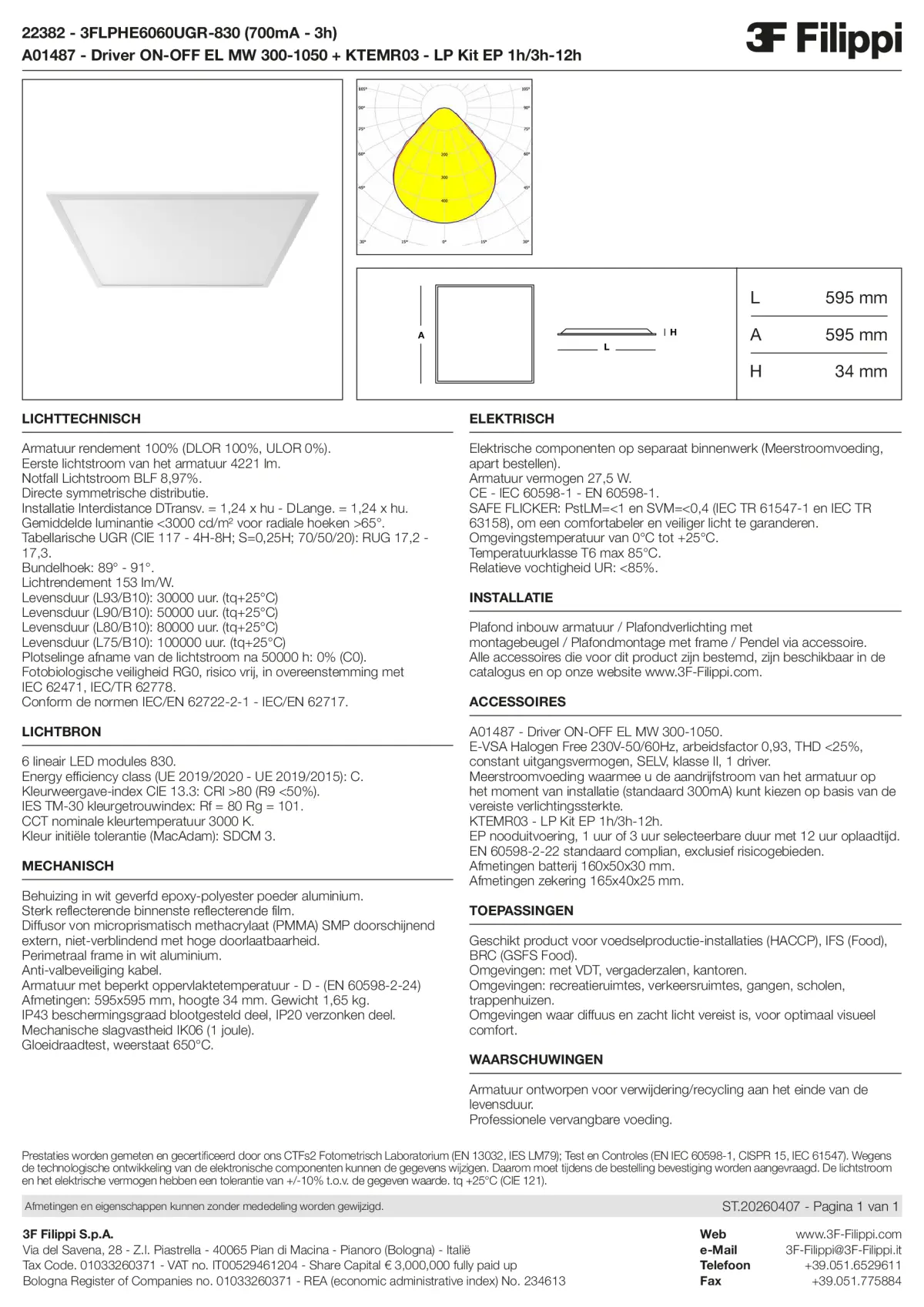22382+A01487+KTEMR03 - 3FLPHE6060UGR-830 (700mA - 3h) + ON-OFF EL MW 300-1050 + Kit EP 1h-3h - Datasheet - nl