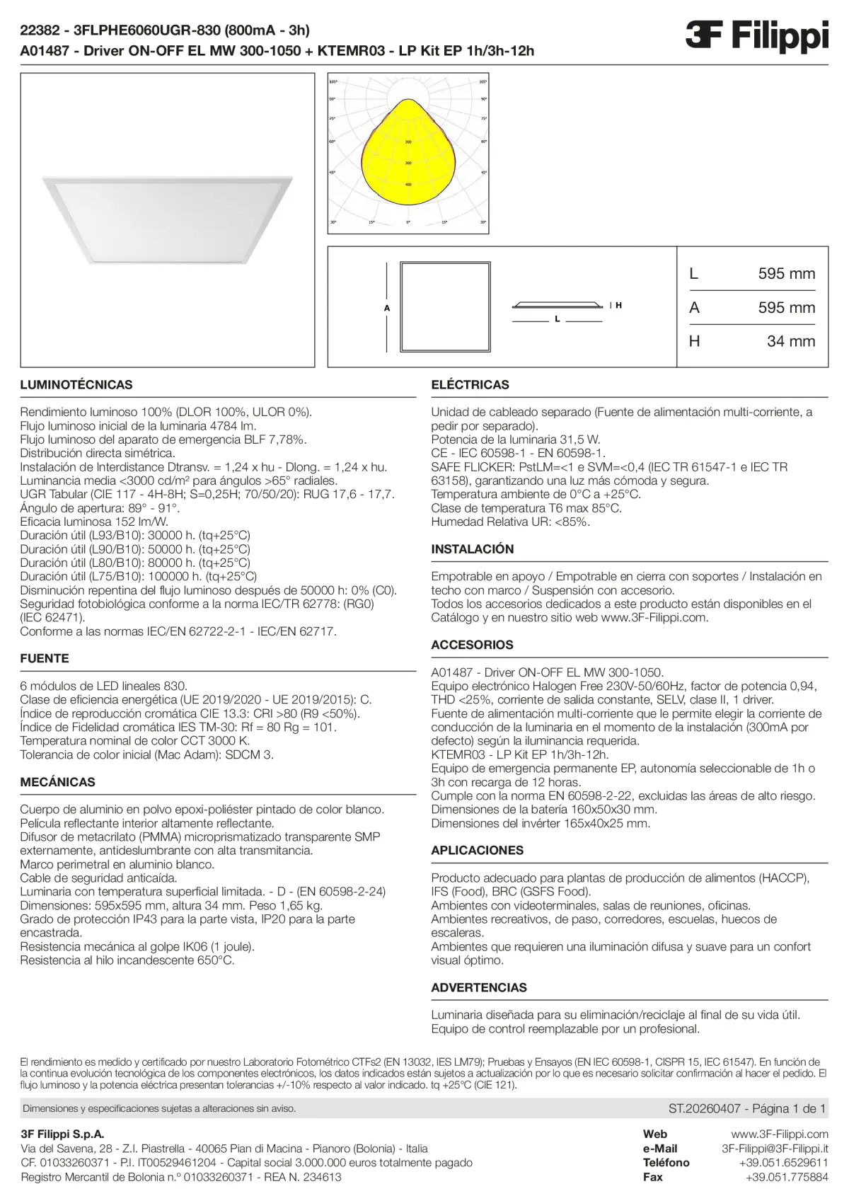22382+A01487+KTEMR03 - 3FLPHE6060UGR-830 (800mA - 3h) + ON-OFF EL MW 300-1050 + Kit EP 1h-3h - Datasheet - es