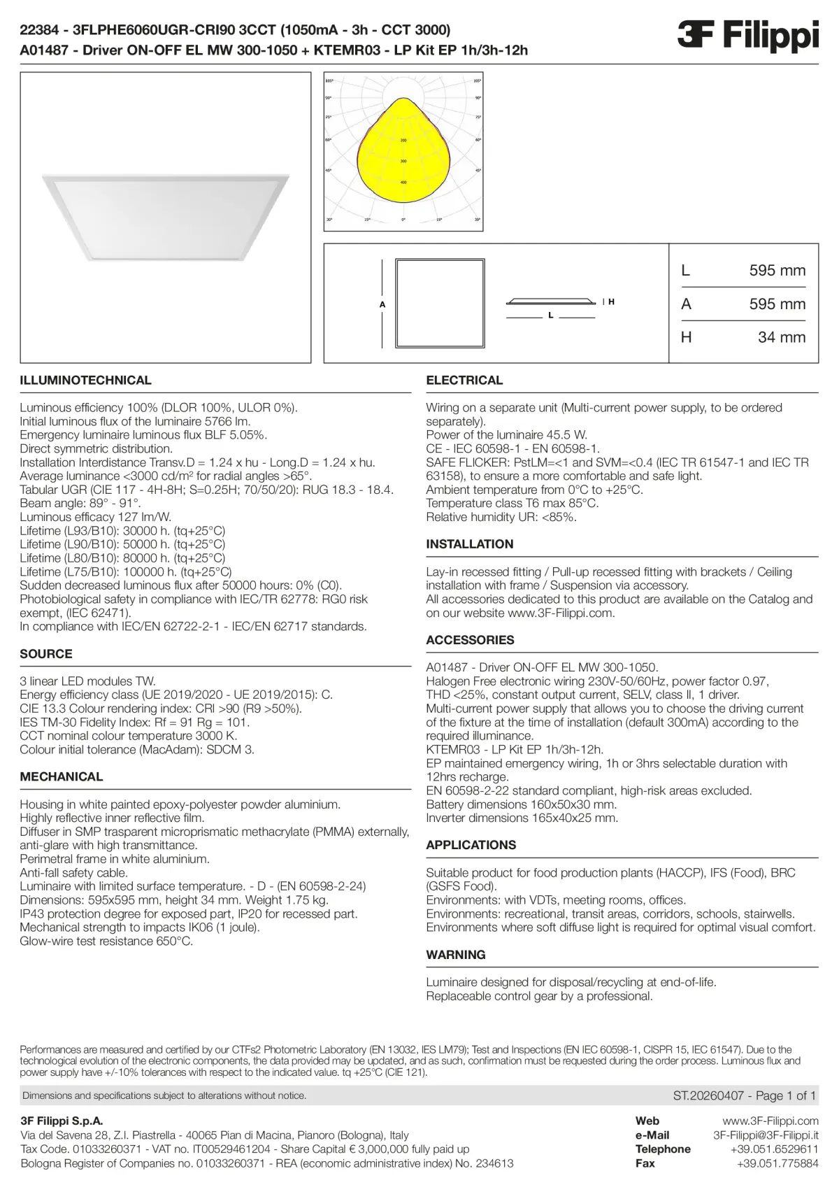 22384+A01487+KTEMR03 - 3FLPHE6060UGR-CRI90 3CCT (1050mA - 3h - CCT 3000) + ON-OFF EL MW 300-1050 + Kit EP 1h-3h - Datasheet - en