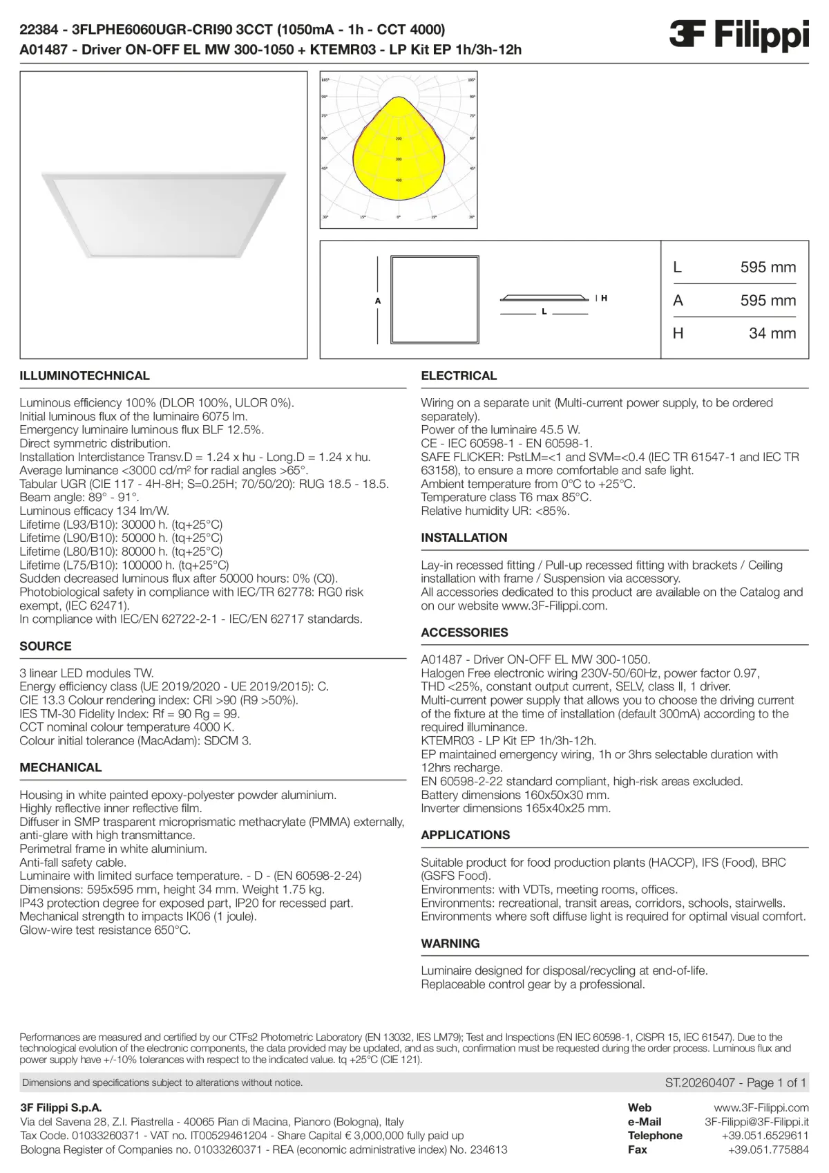 22384+A01487+KTEMR03 - 3FLPHE6060UGR-CRI90 3CCT (1050mA - 1h - CCT 4000) + ON-OFF EL MW 300-1050 + Kit EP 1h-3h - Datasheet - en