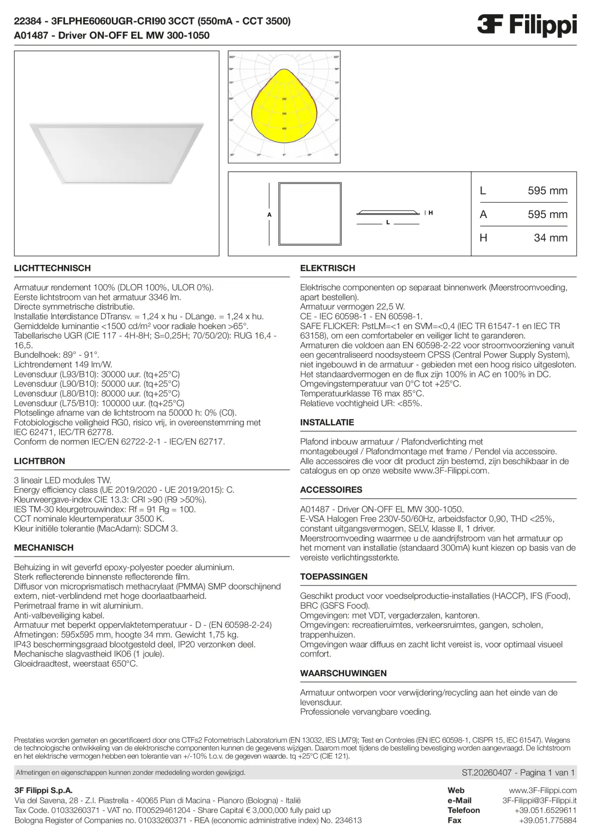22384+A01487 - 3FLPHE6060UGR-CRI90 3CCT (550mA - CCT 3500) + ON-OFF EL MW 300-1050 - Datasheet - nl