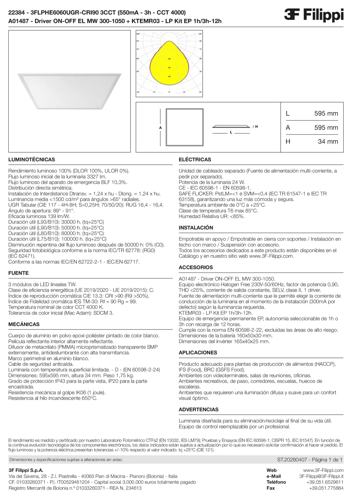 22384+A01487+KTEMR03 - 3FLPHE6060UGR-CRI90 3CCT (550mA - 3h - CCT 4000) + ON-OFF EL MW 300-1050 + Kit EP 1h-3h - Datasheet - es