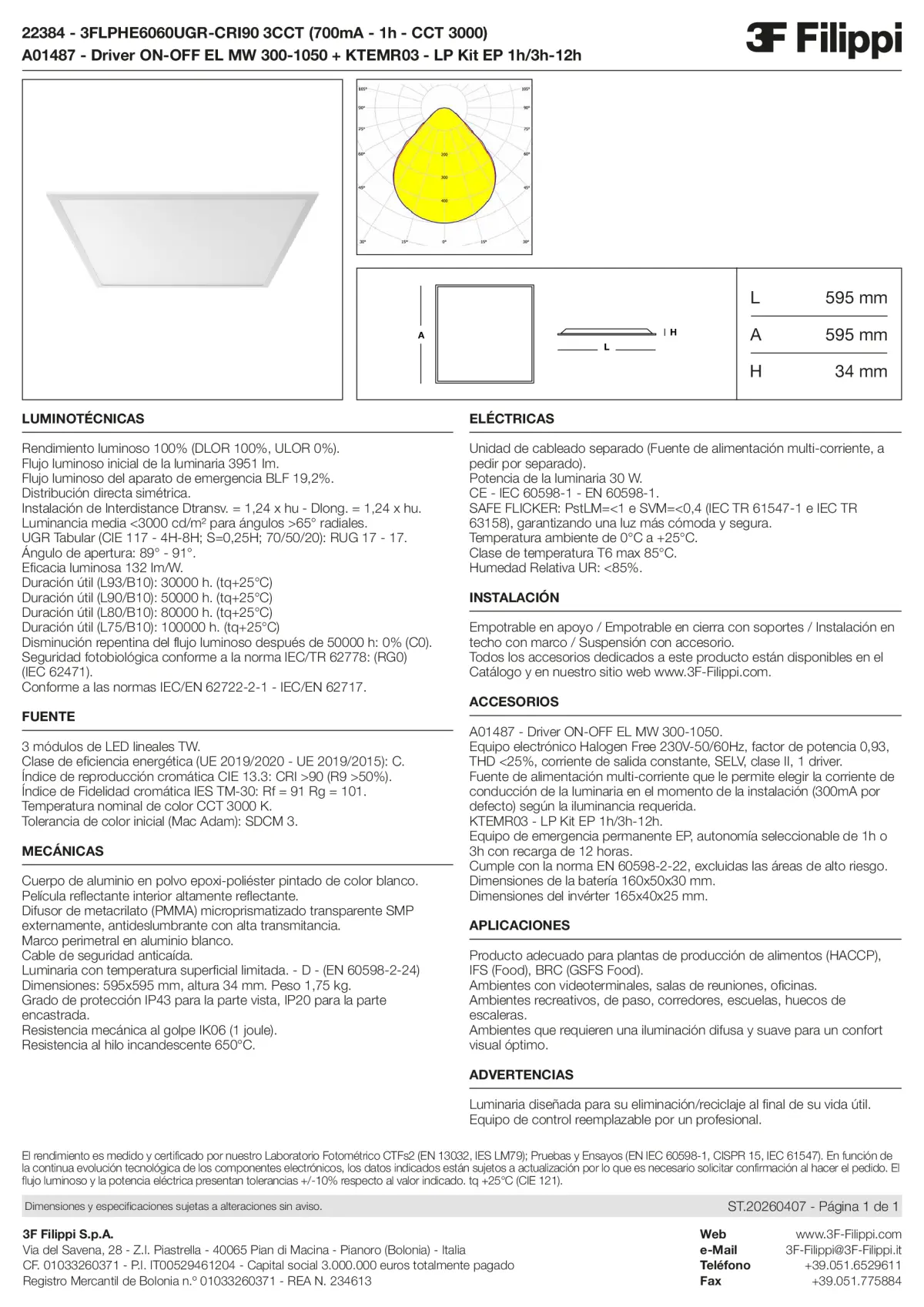 22384+A01487+KTEMR03 - 3FLPHE6060UGR-CRI90 3CCT (700mA - 1h - CCT 3000) + ON-OFF EL MW 300-1050 + Kit EP 1h-3h - Datasheet - es