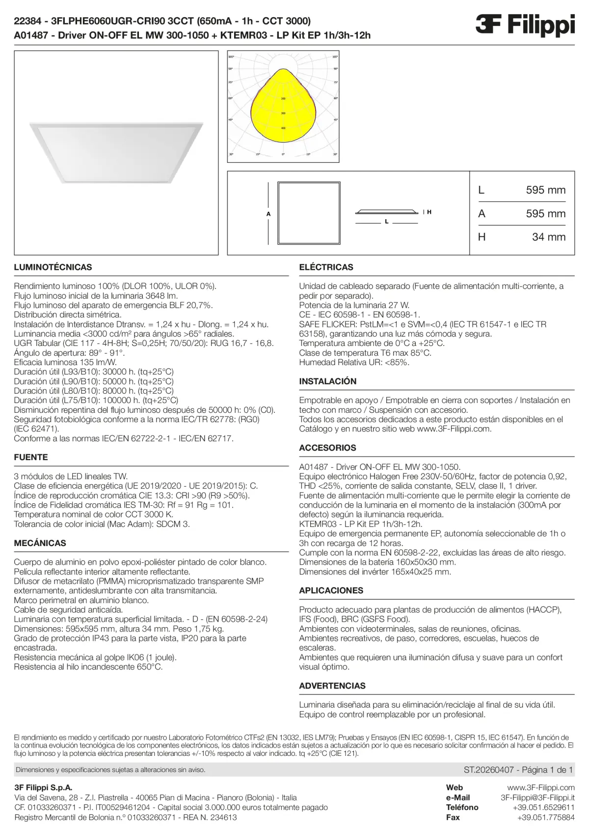 22384+A01487+KTEMR03 - 3FLPHE6060UGR-CRI90 3CCT (650mA - 1h - CCT 3000) + ON-OFF EL MW 300-1050 + Kit EP 1h-3h - Datasheet - es
