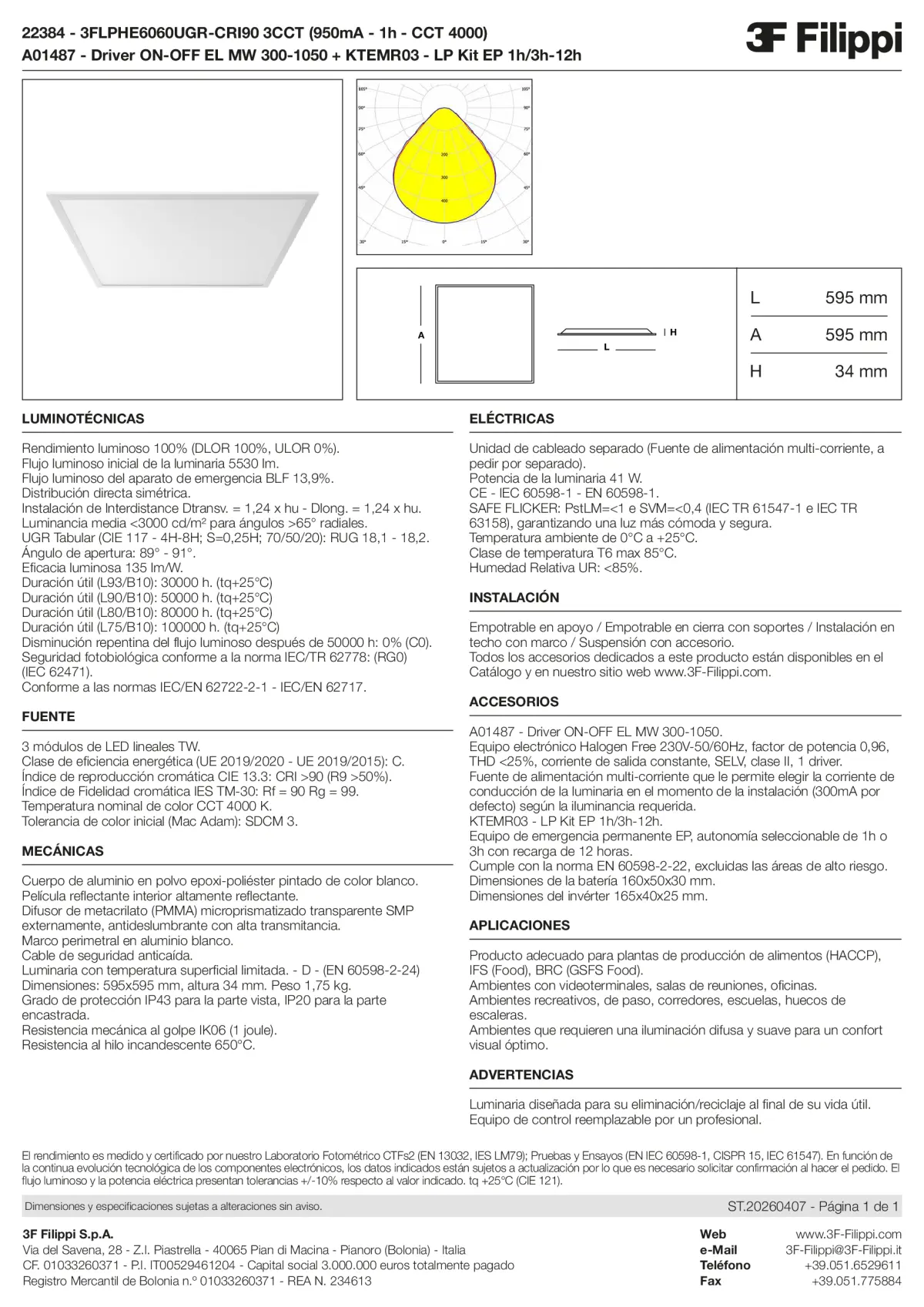 22384+A01487+KTEMR03 - 3FLPHE6060UGR-CRI90 3CCT (950mA - 1h - CCT 4000) + ON-OFF EL MW 300-1050 + Kit EP 1h-3h - Datasheet - es