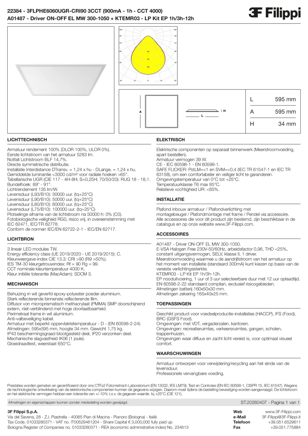 22384+A01487+KTEMR03 - 3FLPHE6060UGR-CRI90 3CCT (900mA - 1h - CCT 4000) + ON-OFF EL MW 300-1050 + Kit EP 1h-3h - Datasheet - nl