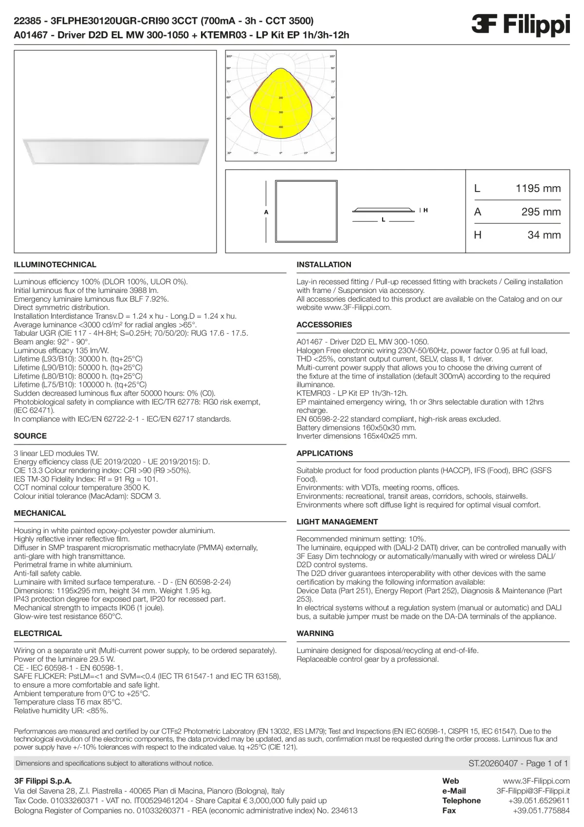 22385+A01467+KTEMR03 - 3FLPHE30120UGR-CRI90 3CCT (700mA - 3h - CCT 3500) + D2D EL MW 300-1050 + Kit EP 1h-3h - Datasheet - en