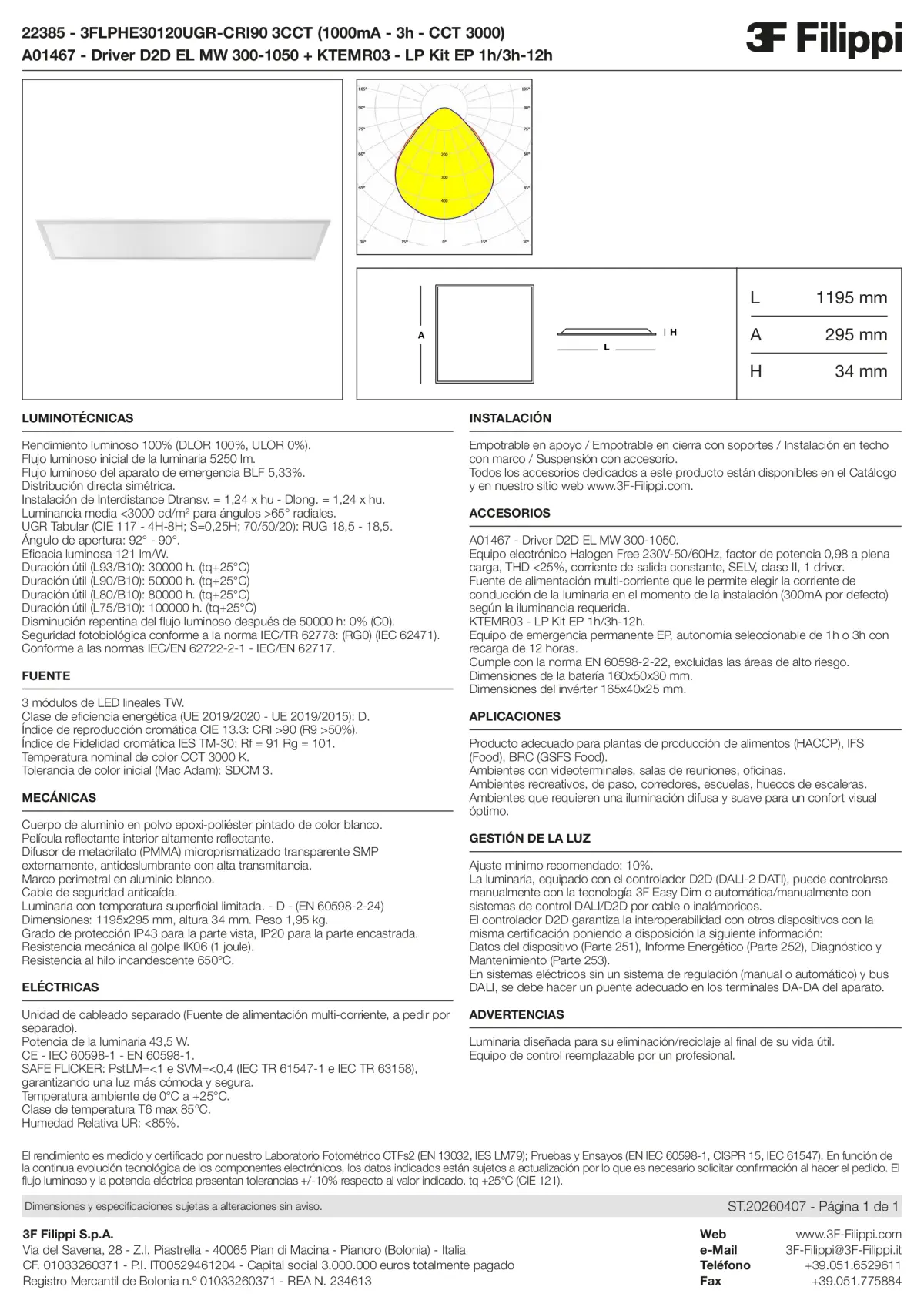 22385+A01467+KTEMR03 - 3FLPHE30120UGR-CRI90 3CCT (1000mA - 3h - CCT 3000) + D2D EL MW 300-1050 + Kit EP 1h-3h - Datasheet - es