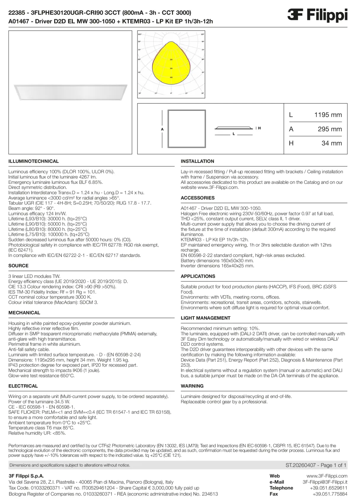 22385+A01467+KTEMR03 - 3FLPHE30120UGR-CRI90 3CCT (800mA - 3h - CCT 3000) + D2D EL MW 300-1050 + Kit EP 1h-3h - Datasheet - en