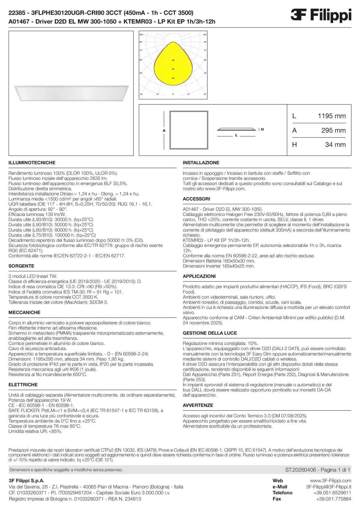 22385+A01467+KTEMR03 - 3FLPHE30120UGR-CRI90 3CCT (450mA - 1h - CCT 3500) + D2D EL MW 300-1050 + Kit EP 1h-3h - Datasheet - it