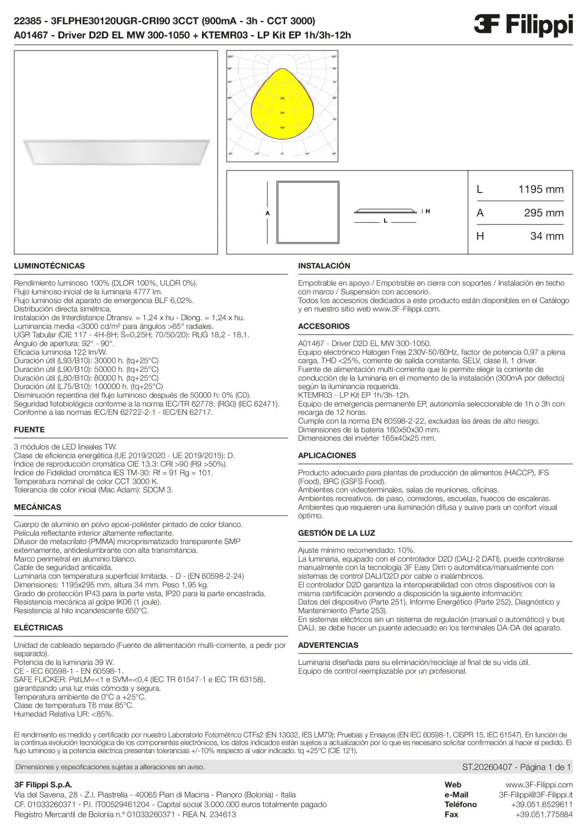 22385+A01467+KTEMR03 - 3FLPHE30120UGR-CRI90 3CCT (900mA - 3h - CCT 3000) + D2D EL MW 300-1050 + Kit EP 1h-3h - Datasheet - es