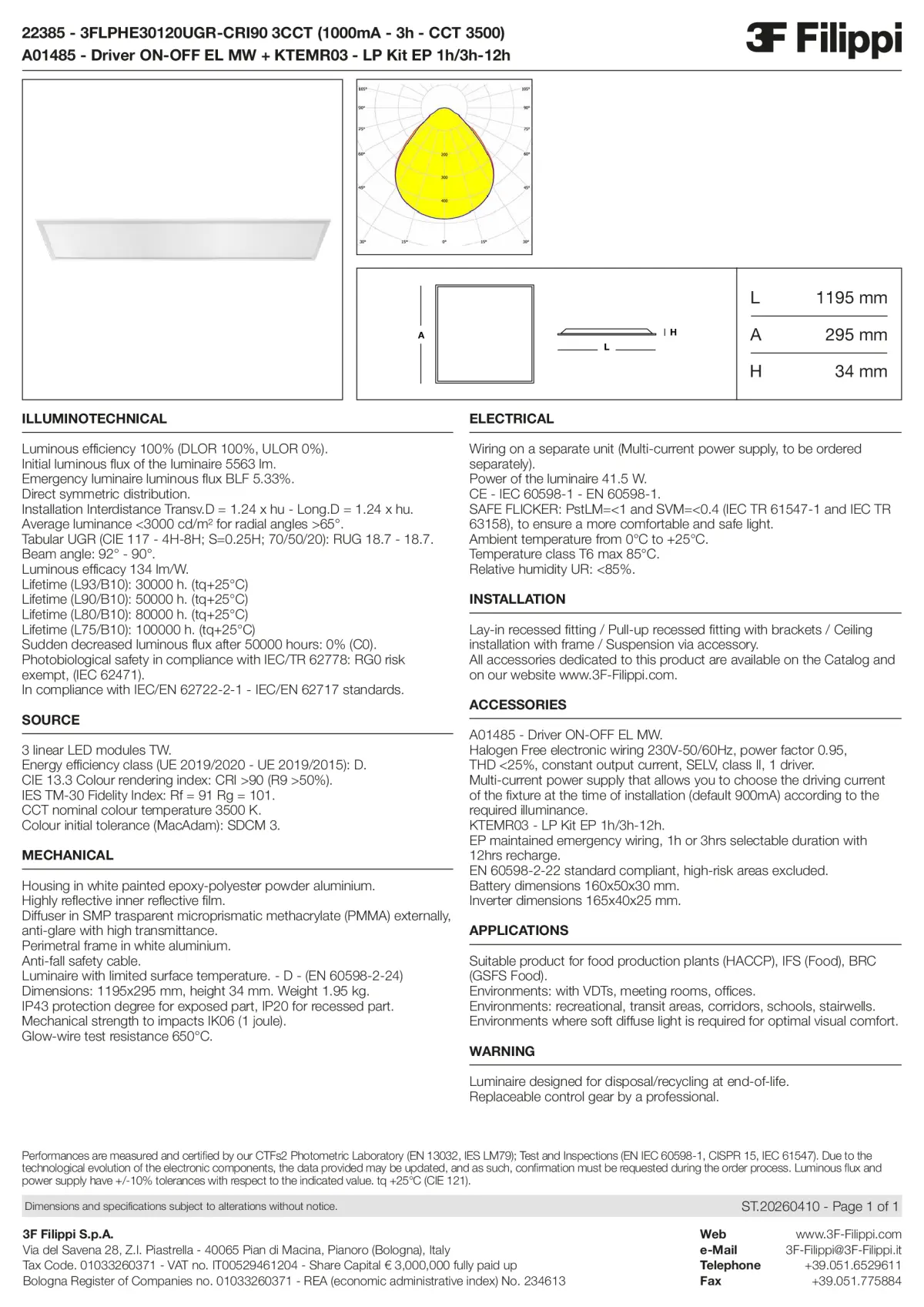22385+A01485+KTEMR03 - 3FLPHE30120UGR-CRI90 3CCT (1000mA - 3h - CCT 3500) + ON-OFF EL MW + Kit EP 1h-3h - Datasheet - en