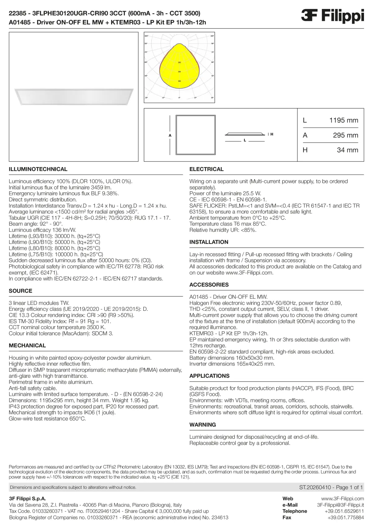 22385+A01485+KTEMR03 - 3FLPHE30120UGR-CRI90 3CCT (600mA - 3h - CCT 3500) + ON-OFF EL MW + Kit EP 1h-3h - Datasheet - en