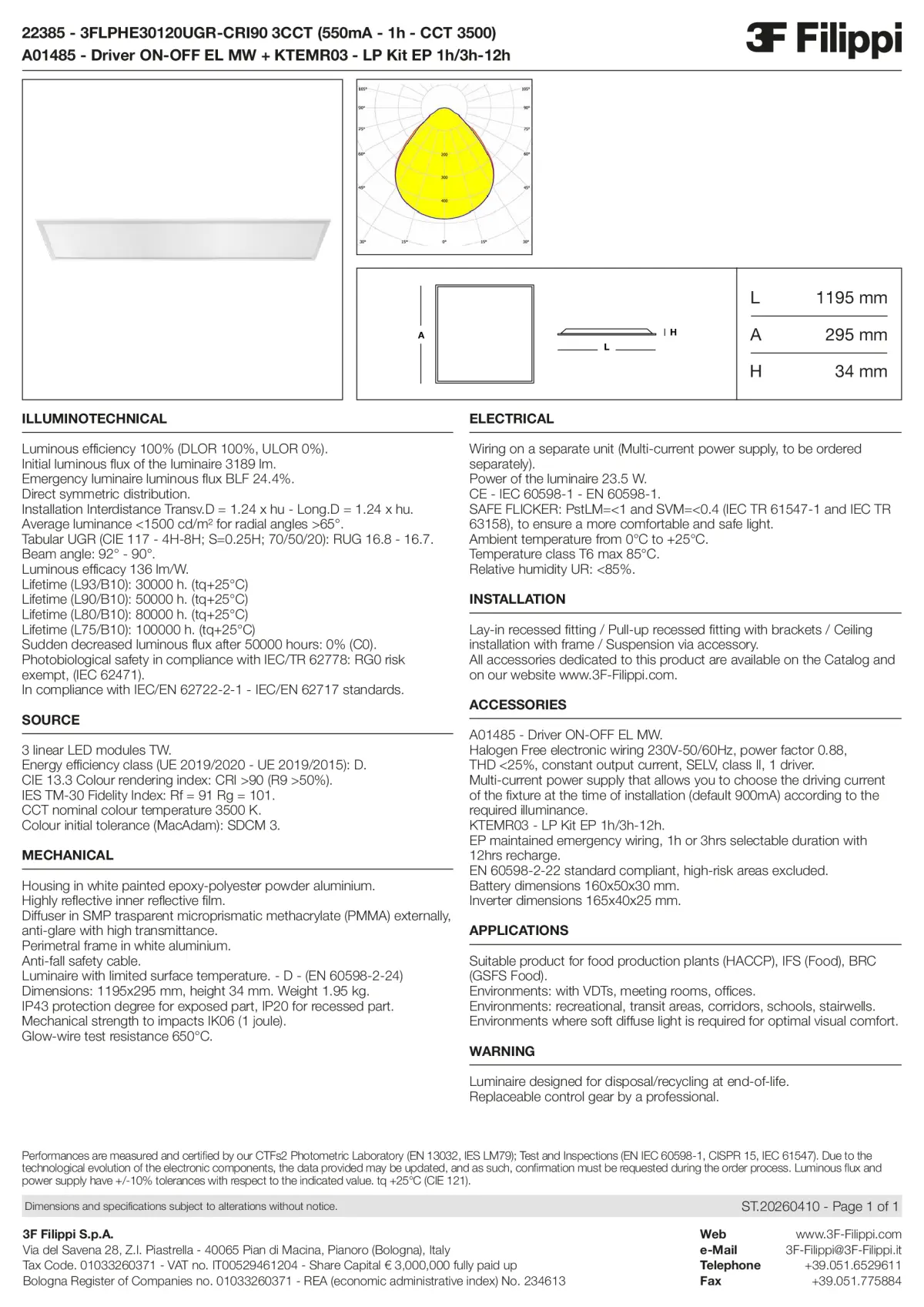22385+A01485+KTEMR03 - 3FLPHE30120UGR-CRI90 3CCT (550mA - 1h - CCT 3500) + ON-OFF EL MW + Kit EP 1h-3h - Datasheet - en