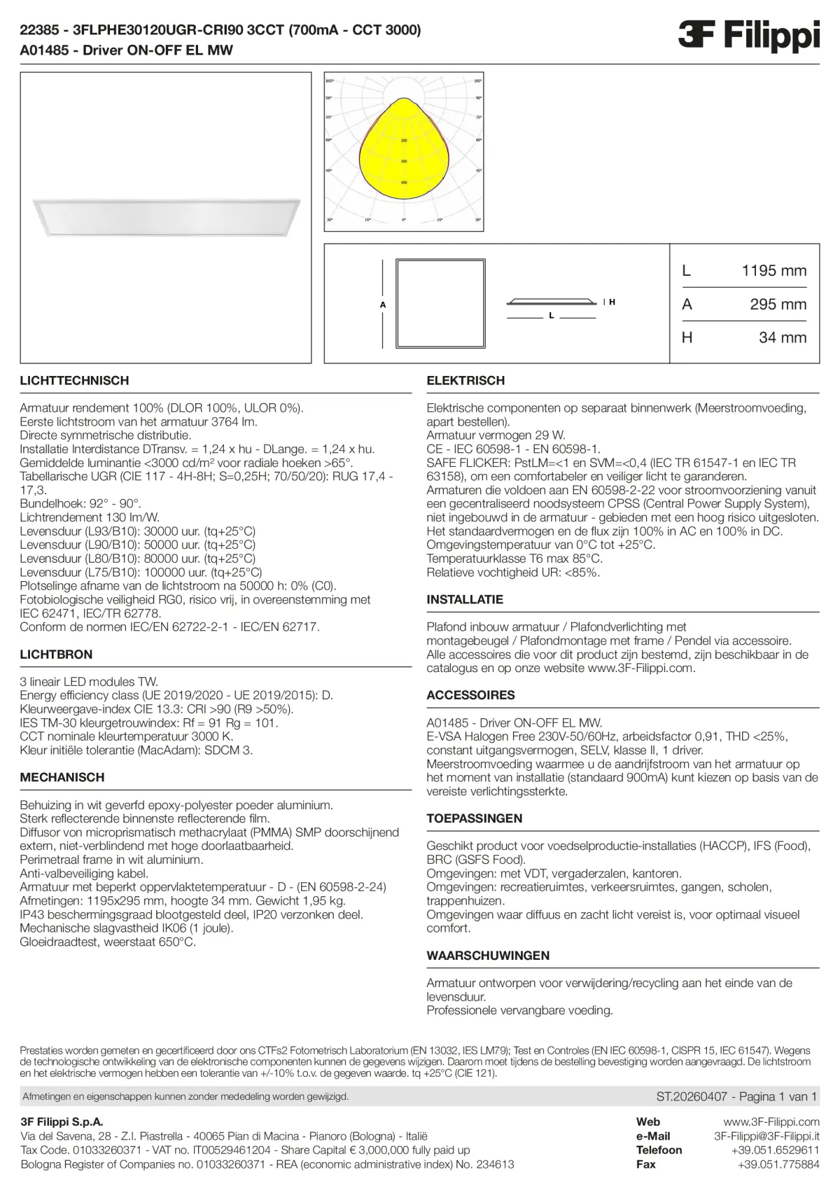 22385+A01485 - 3FLPHE30120UGR-CRI90 3CCT (700mA - CCT 3000) + ON-OFF EL MW - Datasheet - nl
