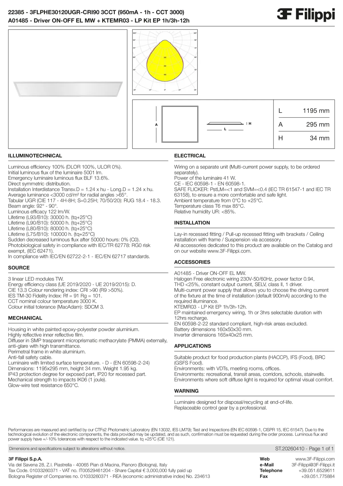 22385+A01485+KTEMR03 - 3FLPHE30120UGR-CRI90 3CCT (950mA - 1h - CCT 3000) + ON-OFF EL MW + Kit EP 1h-3h - Datasheet - en