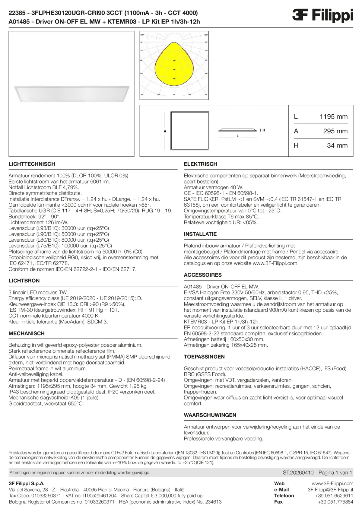 22385+A01485+KTEMR03 - 3FLPHE30120UGR-CRI90 3CCT (1100mA - 3h - CCT 4000) + ON-OFF EL MW + Kit EP 1h-3h - Datasheet - nl