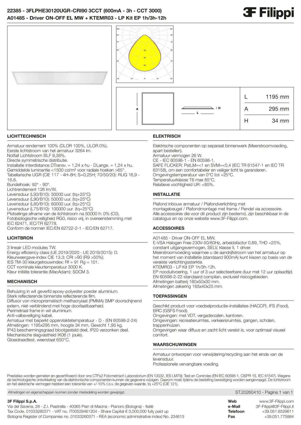 22385+A01485+KTEMR03 - 3FLPHE30120UGR-CRI90 3CCT (600mA - 3h - CCT 3000) + ON-OFF EL MW + Kit EP 1h-3h - Datasheet - nl